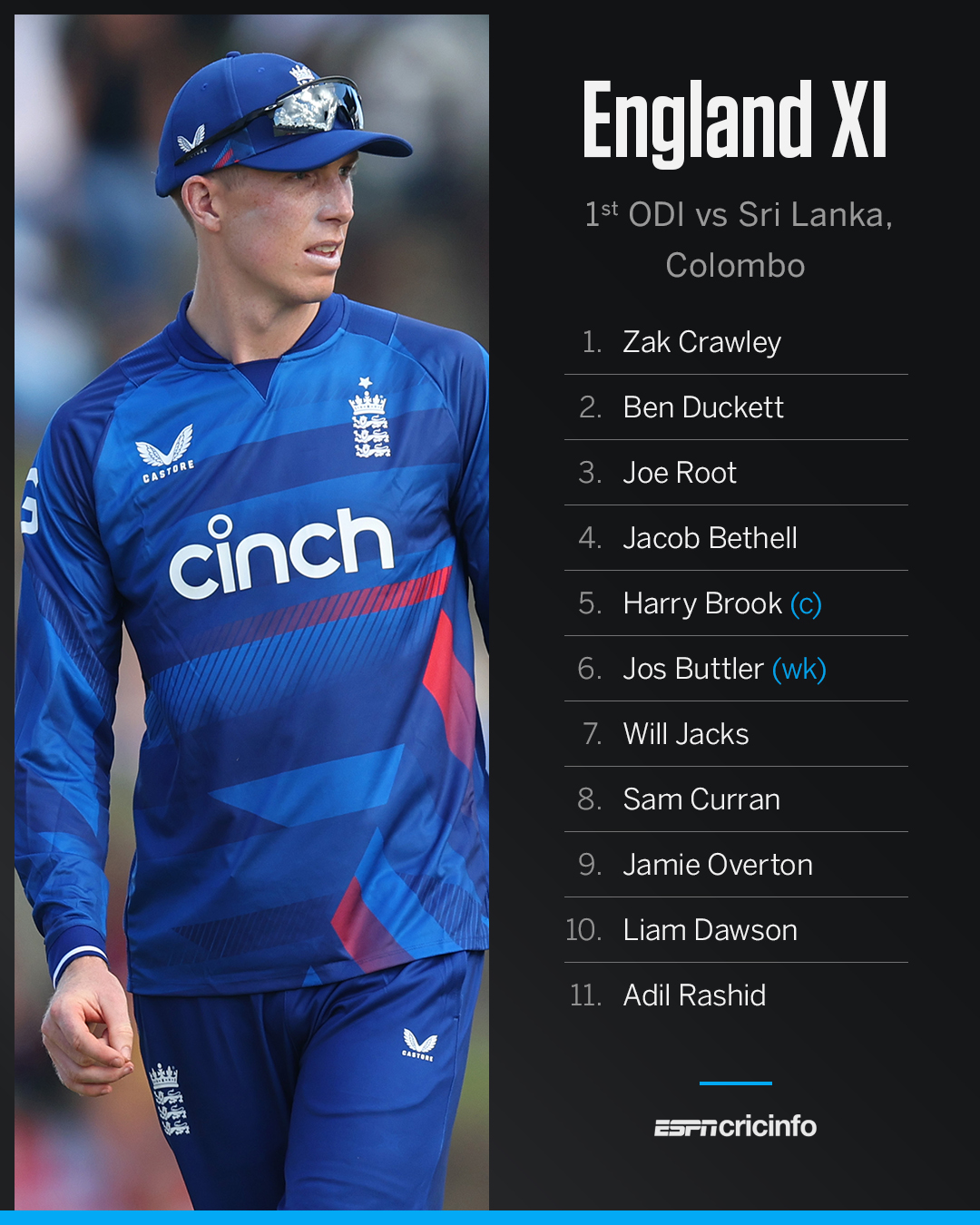 ESPNcricinfo - England have named their XI for the first... | Facebook
