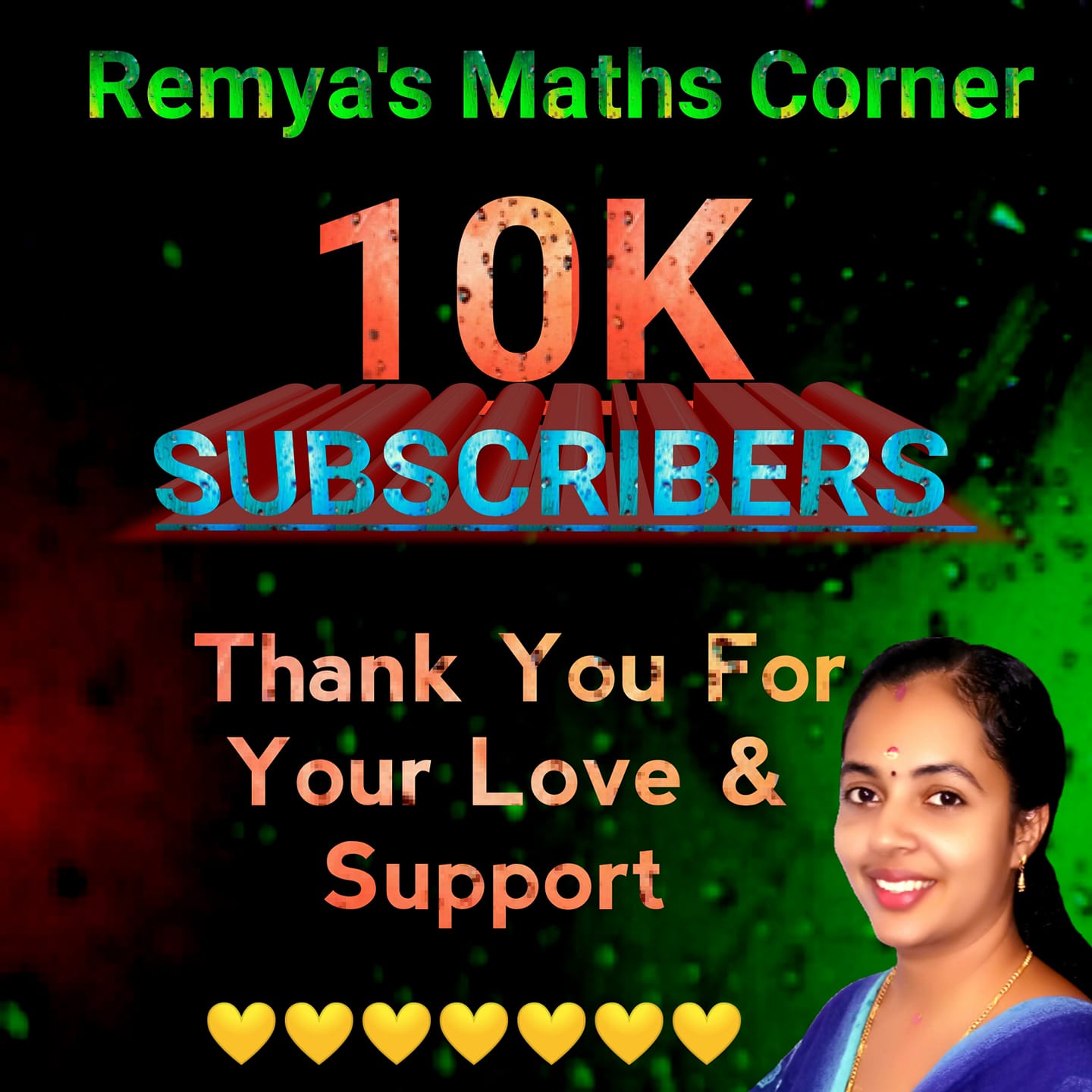Remya's Maths Corner | Thiruvananthapuram