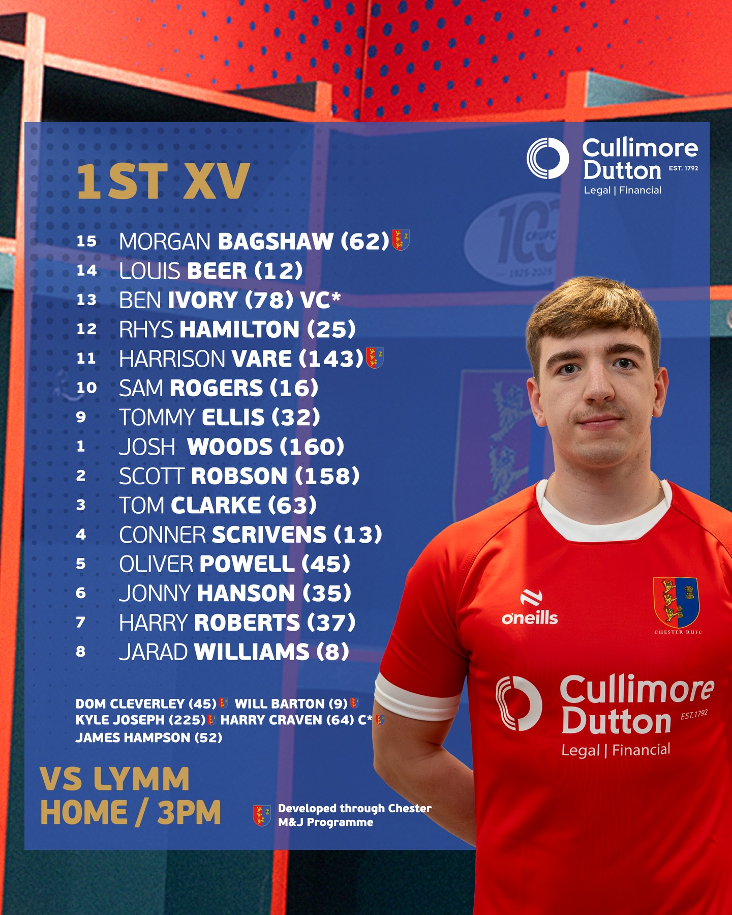 Chester RUFC - 🚨 FIRST XV SQUAD ANNOUNCEMENT 🏉 The First... | Facebook