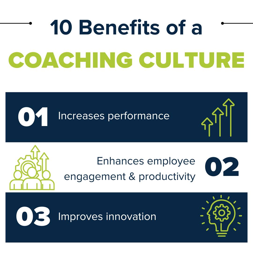 Bluepoint Leadership Development | Brentwood TN