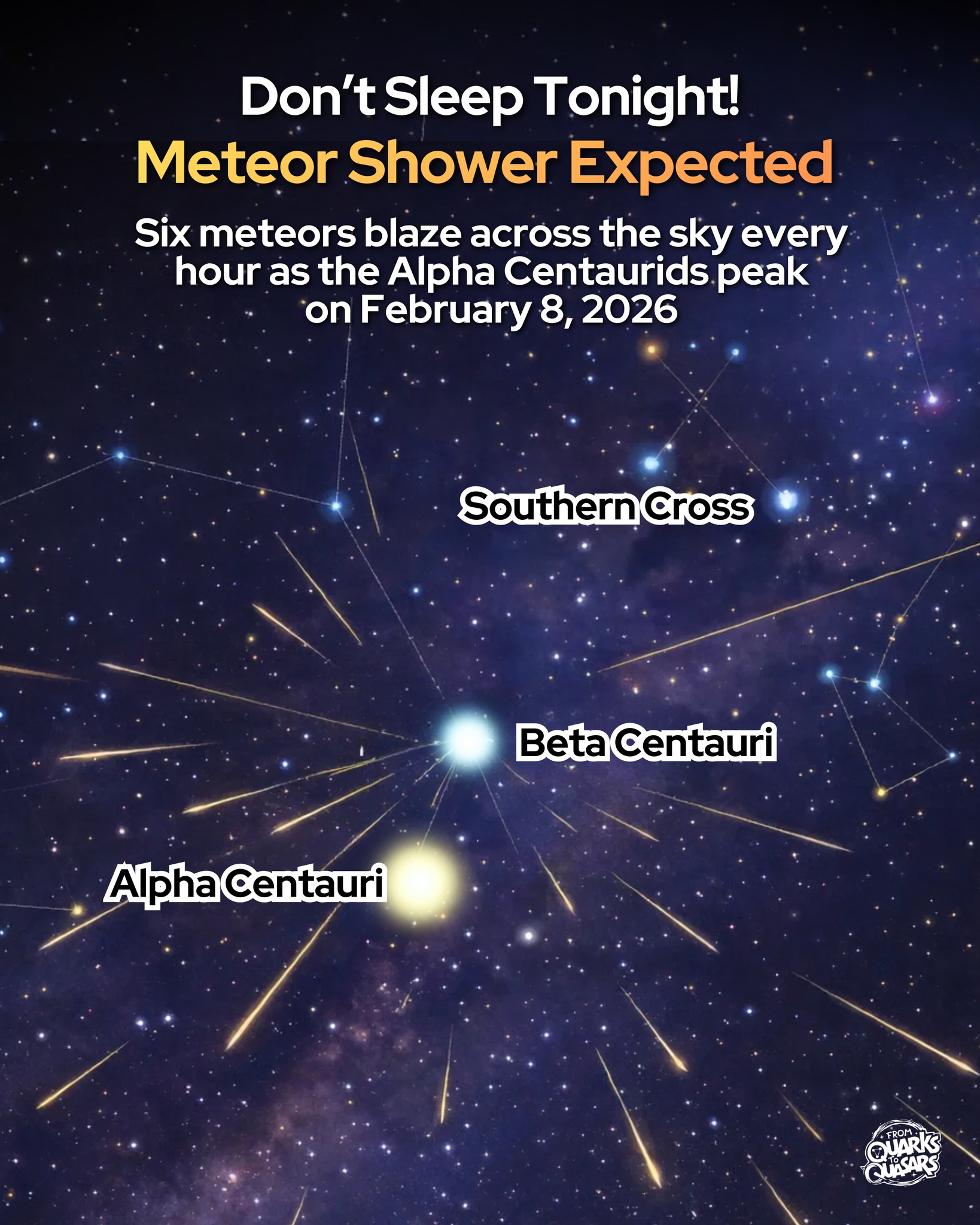 From - Skygazers, fireballs are coming! The Alpha Centaurid meteor ...