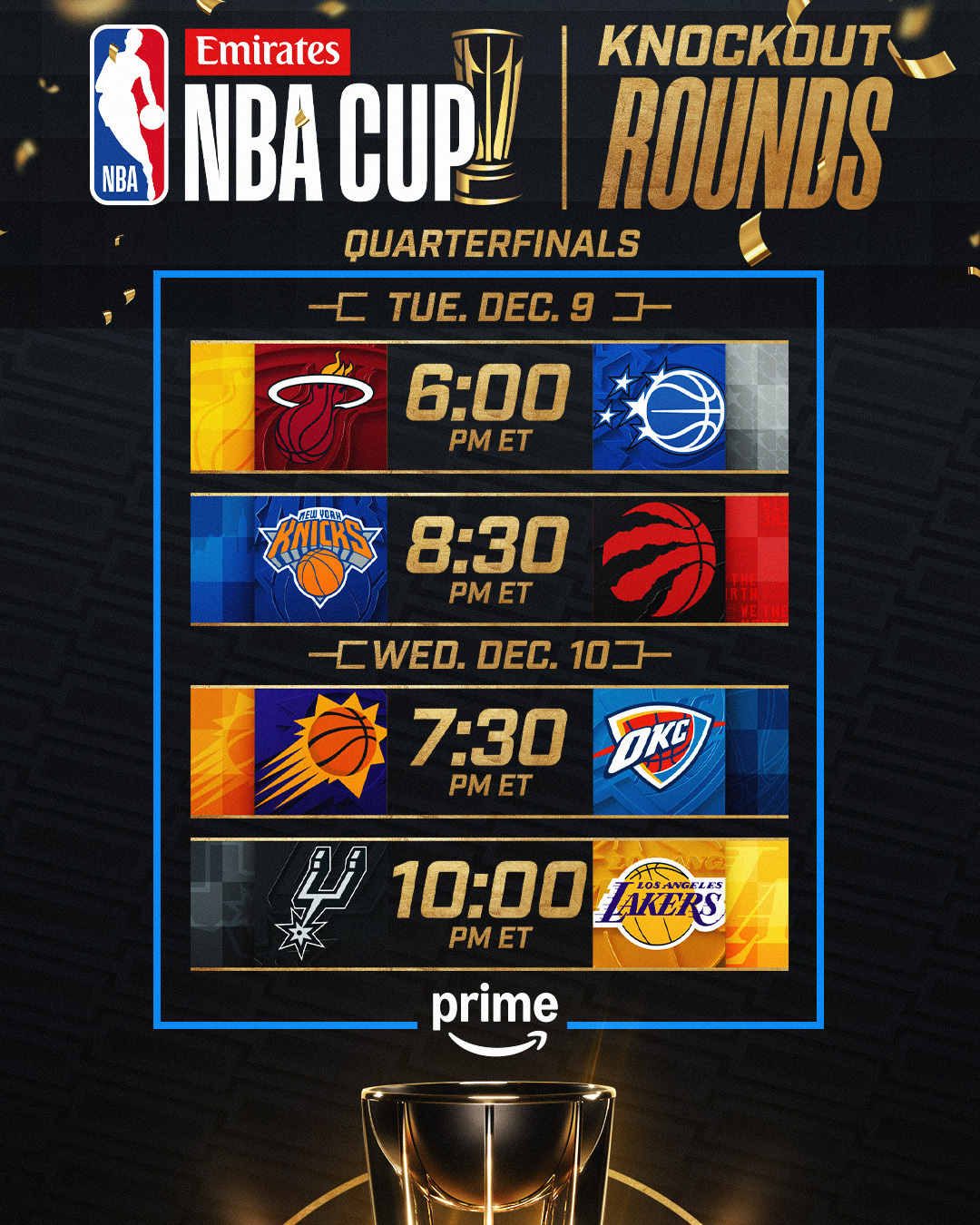 NBA - The stage is set for the Knockout Rounds 🏆 Quarterfinals Emirates ...