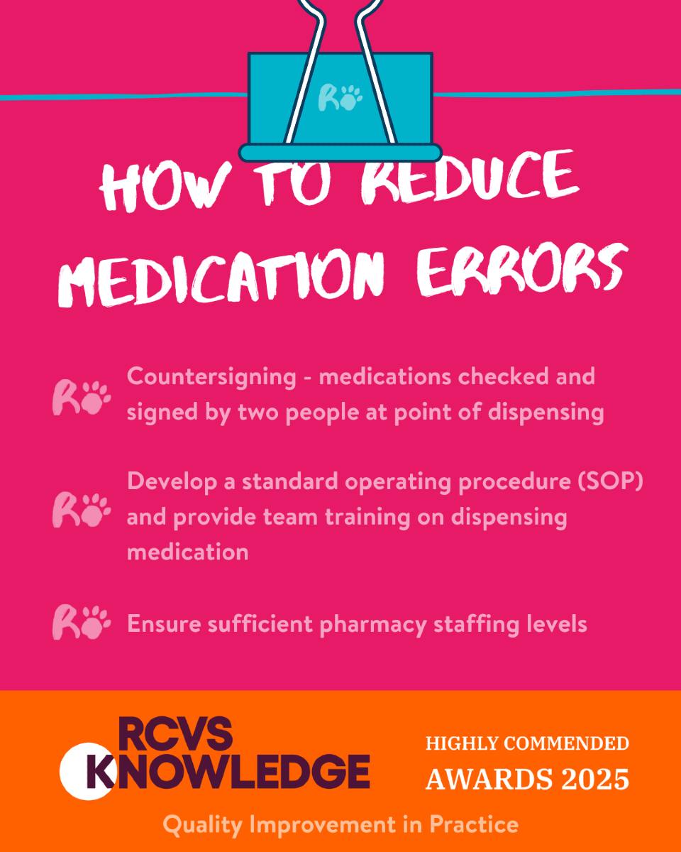 The Ralph - How to reduce medication errors and in turn improve patient ...