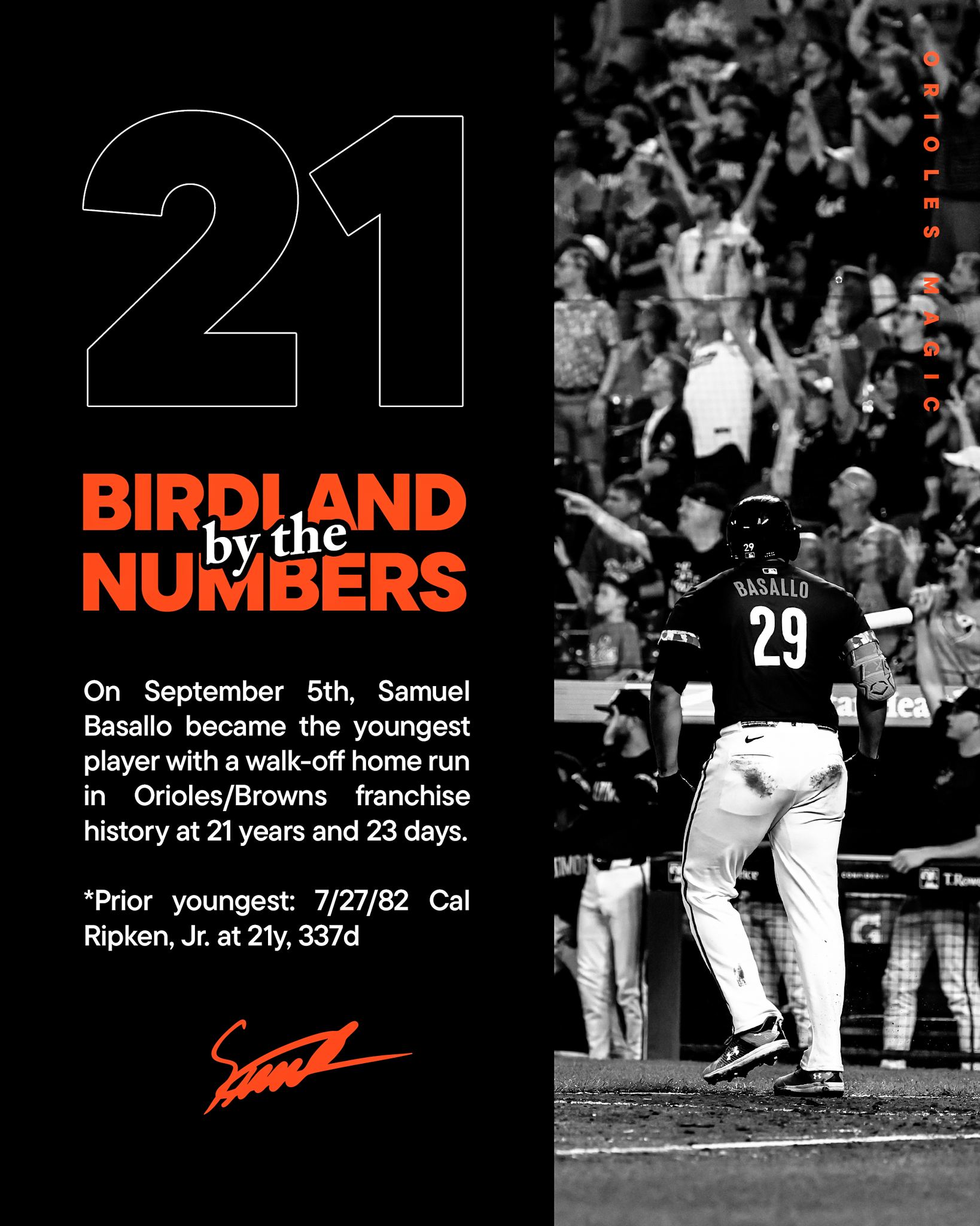 Baltimore - On the record 📝 (via SlangsOnSports/X) | Facebook
