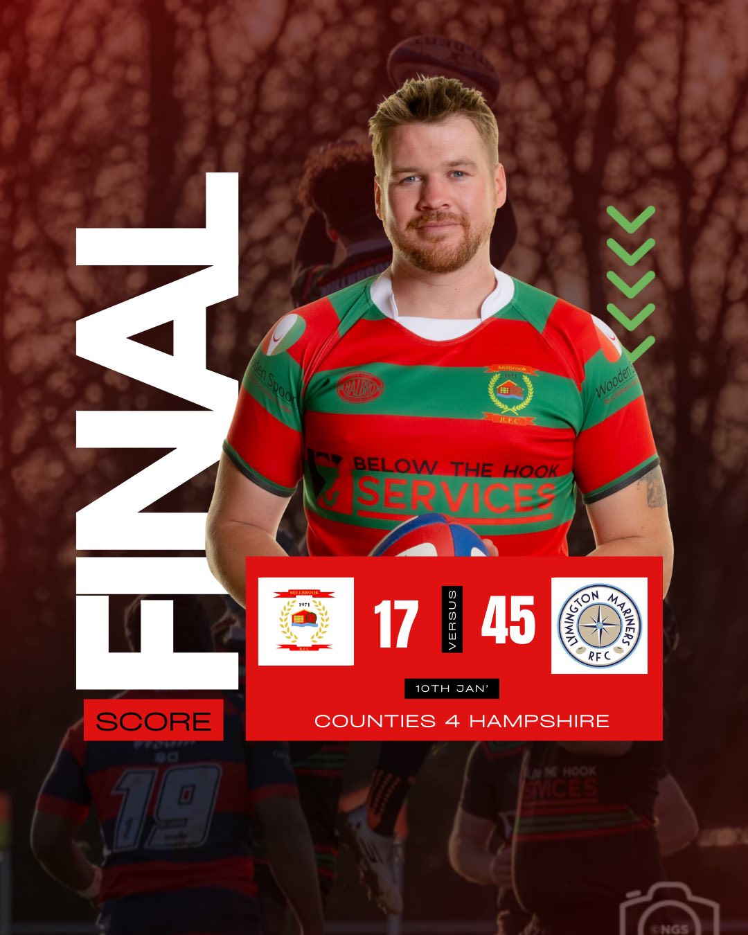 Millbrook Rugby Club added a new photo. - Millbrook Rugby Club