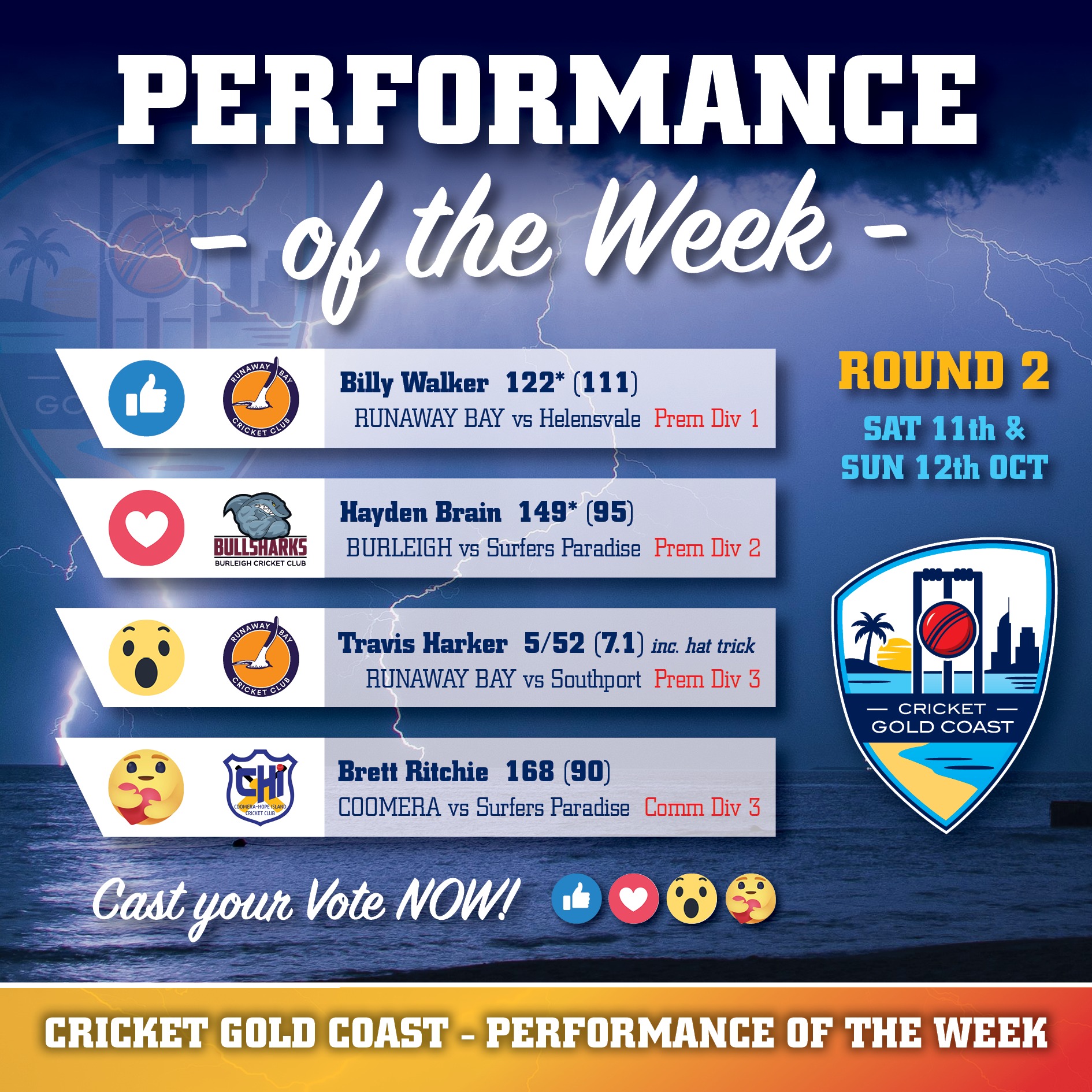 We're back with four more... - Cricket Gold Coast | Facebook