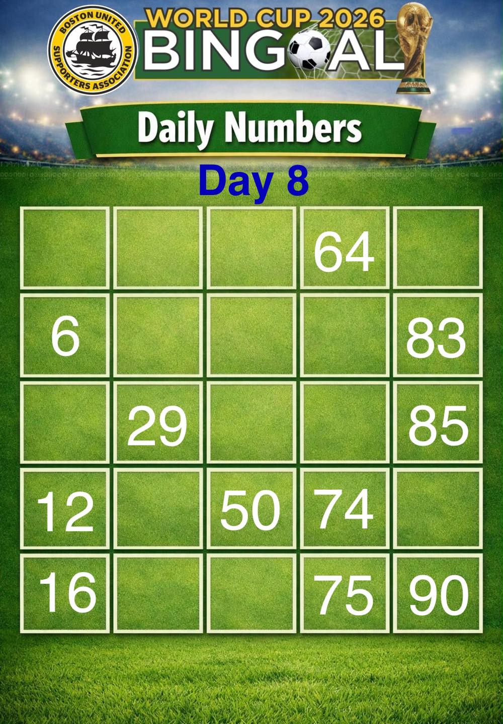 Morning all, day 8 times and a recap of all numbers so far. A few
