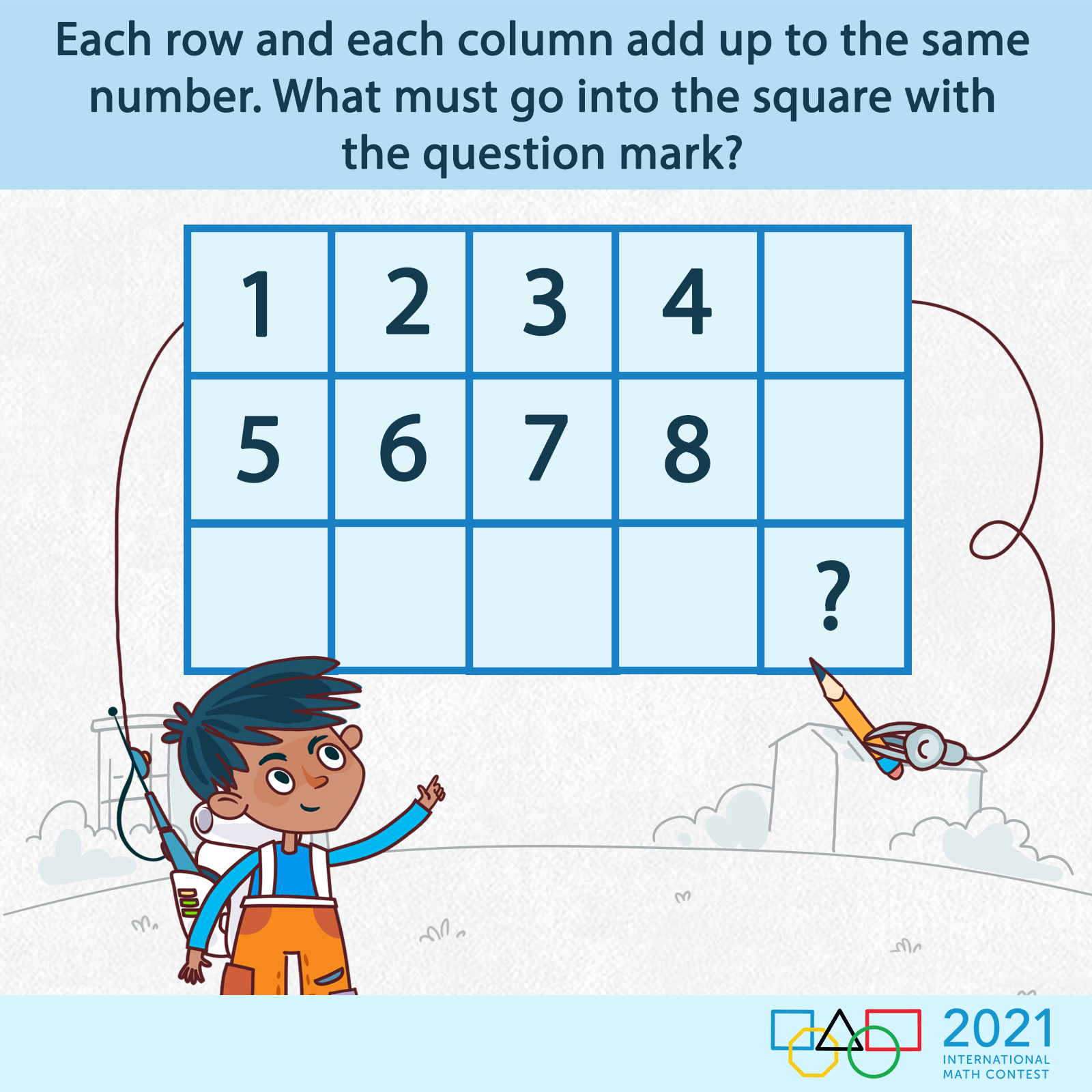 RSM Foundation - As we near the IMC 2021 start date, try... | Facebook