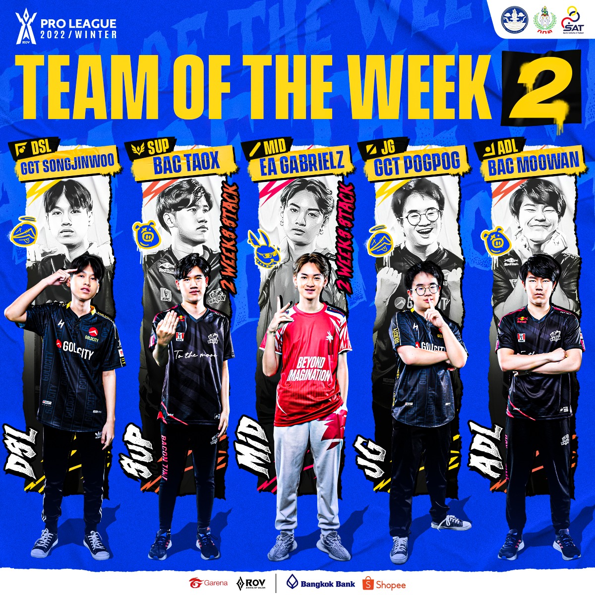 มาพบกับ ️《 Team of the Week | Week... - Garena RoV Tournament