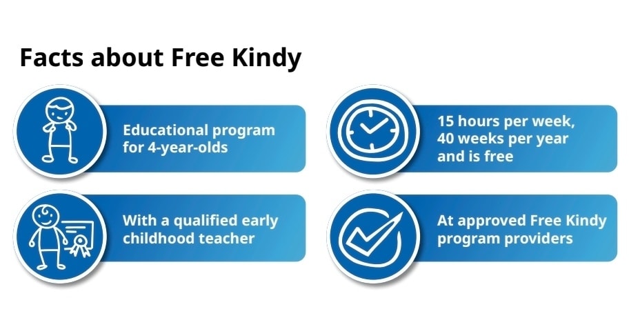 Goodstart Early... - Goodstart Early Learning Aitkenvale