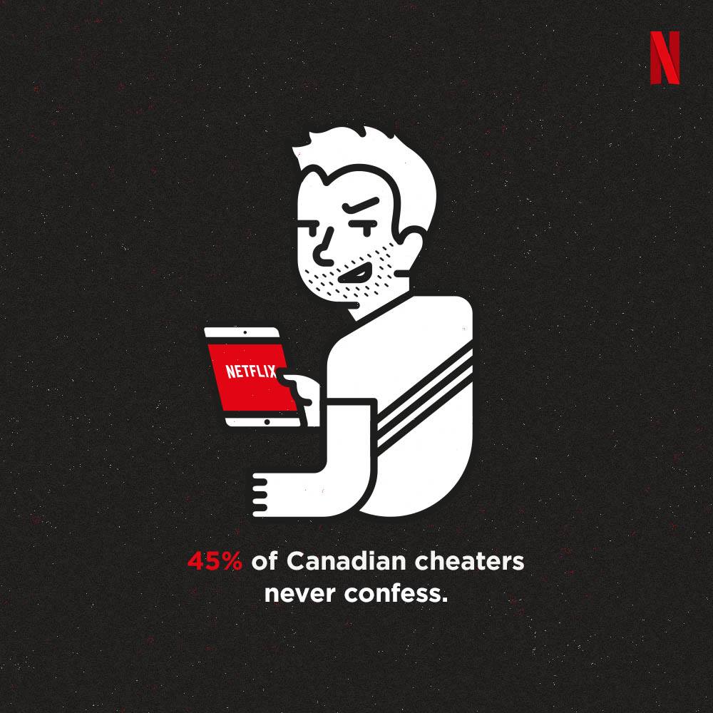 Netflix - Suspect your partner of Netflix cheating? Get the facts ...