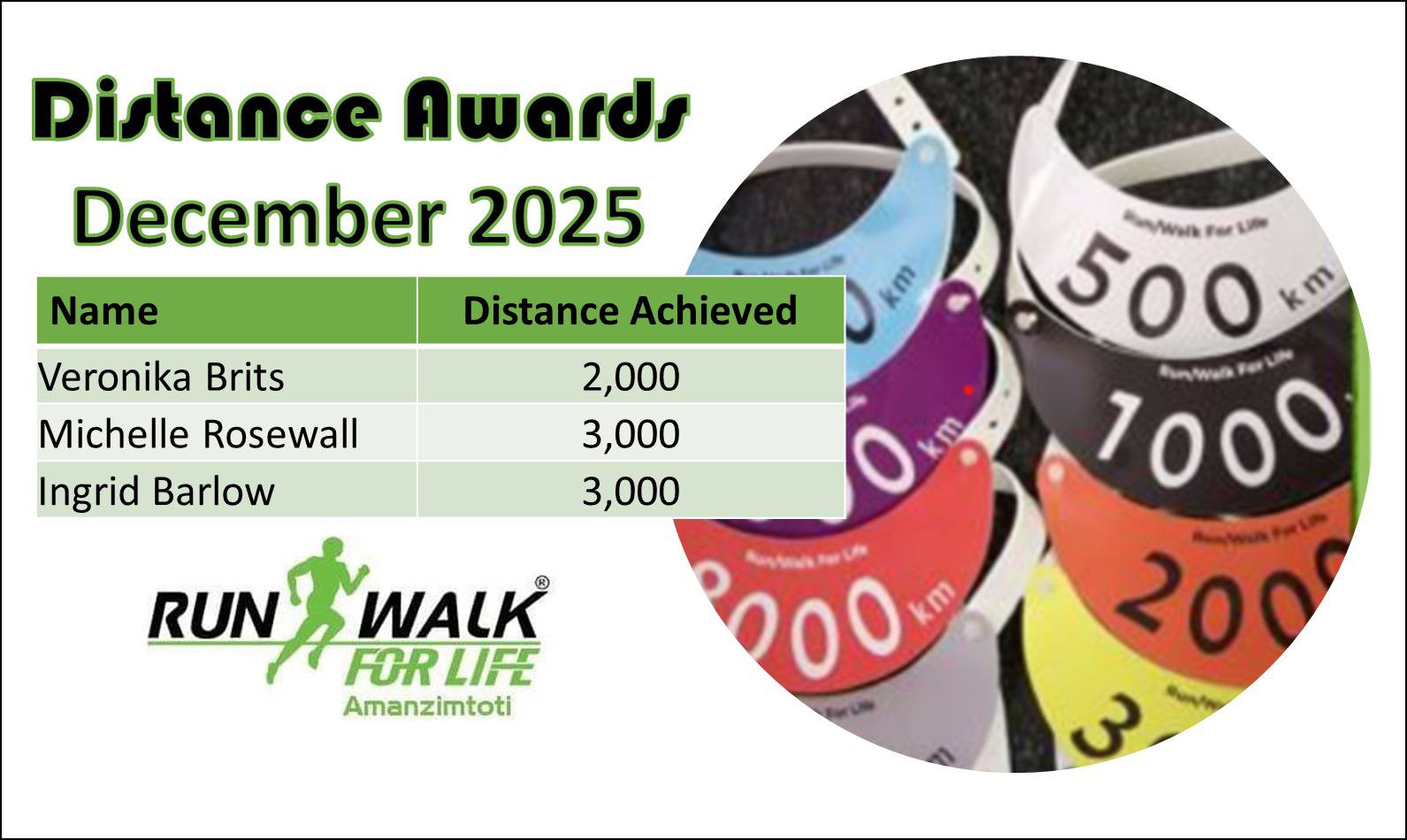 Run Walk For Life Amanzimtoti | Amanzimtoti