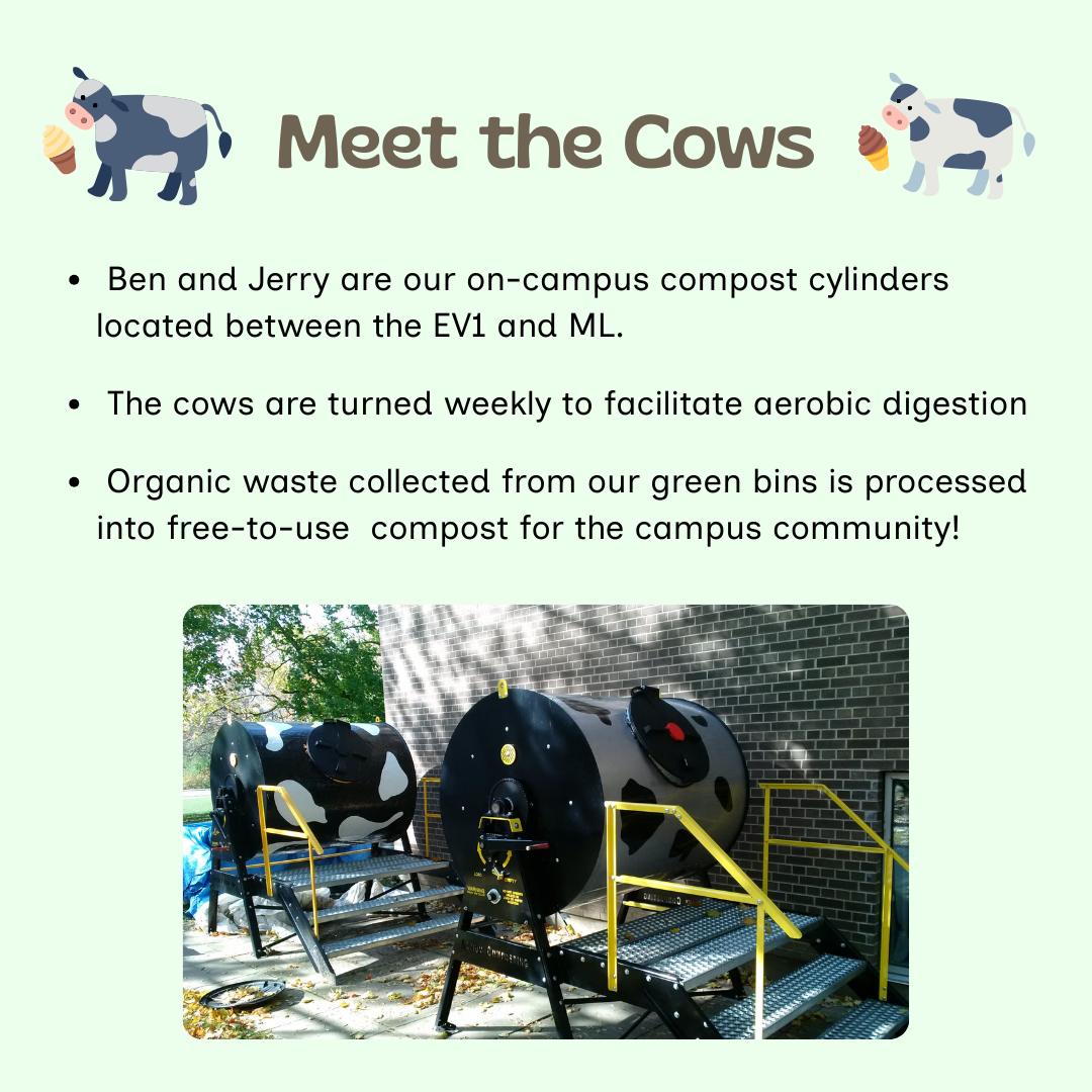 University of... - University of Waterloo Campus Compost