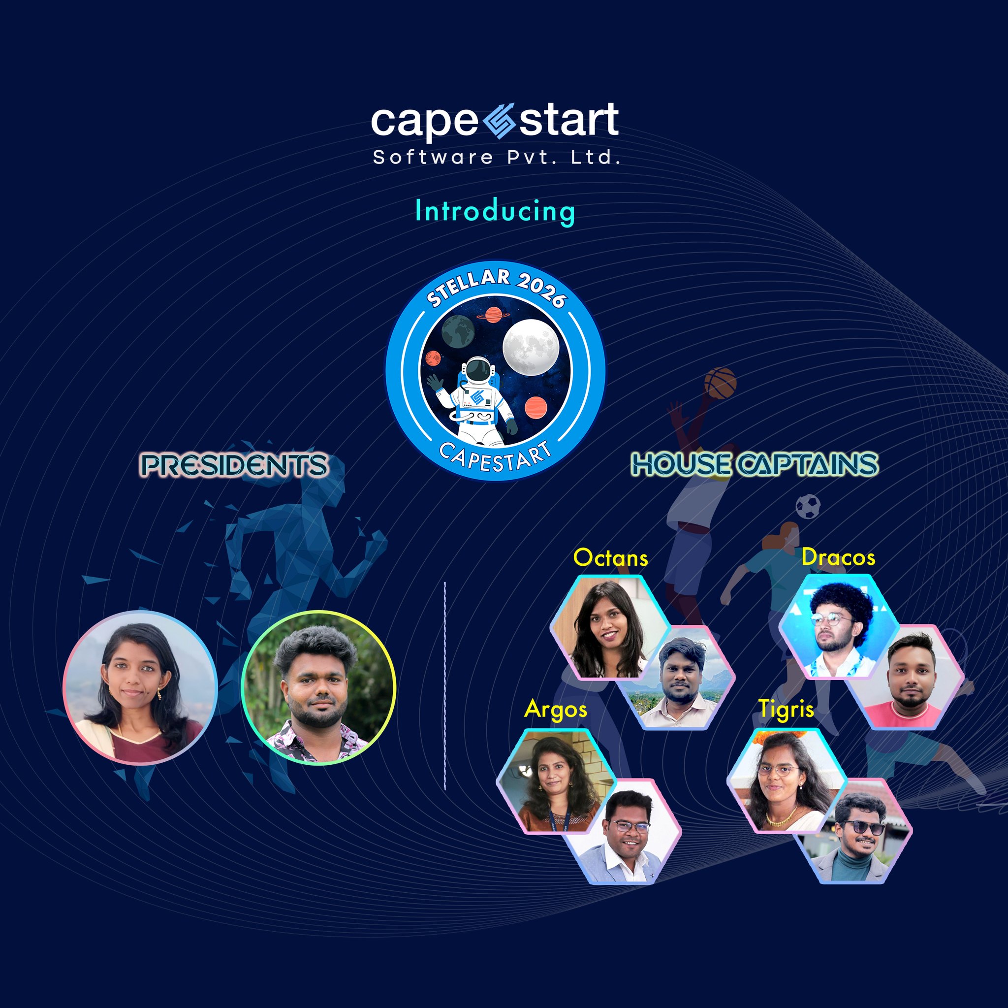 CapeStart Inc. | Cambridge MA