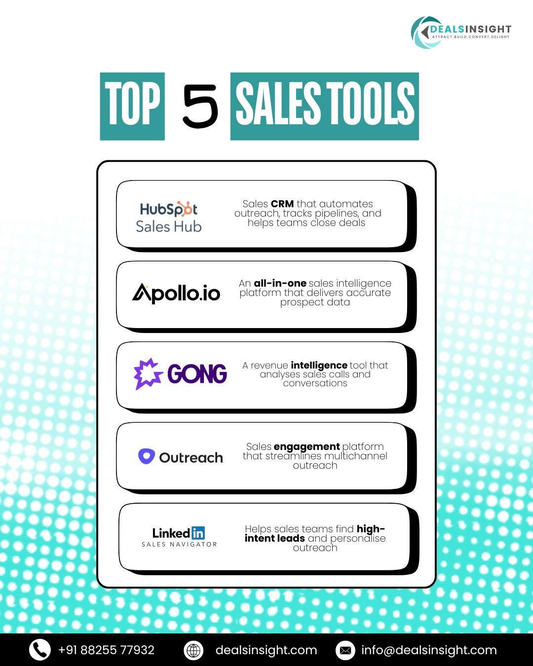 DealsInsight - Top 5 Sales Tools Every B2B Team Should Be Using in 2026 ...