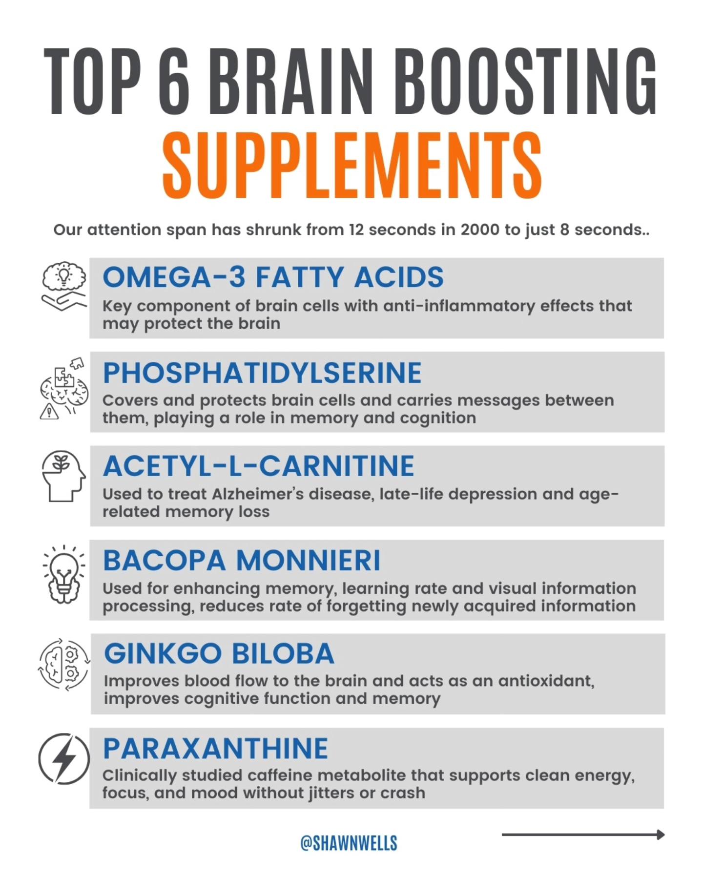 l-carnitine for dementia and alzheimer's What is the best regime of supplements to take to help prevent dementia? Stil:Pulver SNX-mediated biogenesis of a precursors of glutathione + MSM
