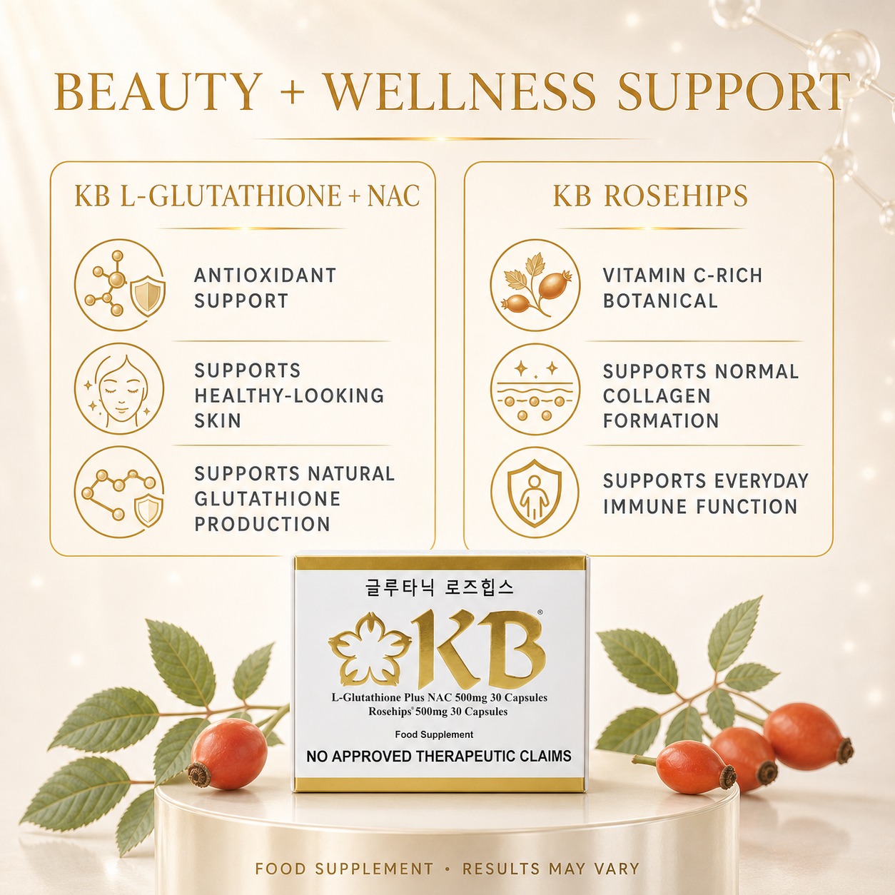 kb glutathione price in mercury Asianskymall Anti-Glutathione Reductase antibody [N2C2], cellular-health Item:Soap