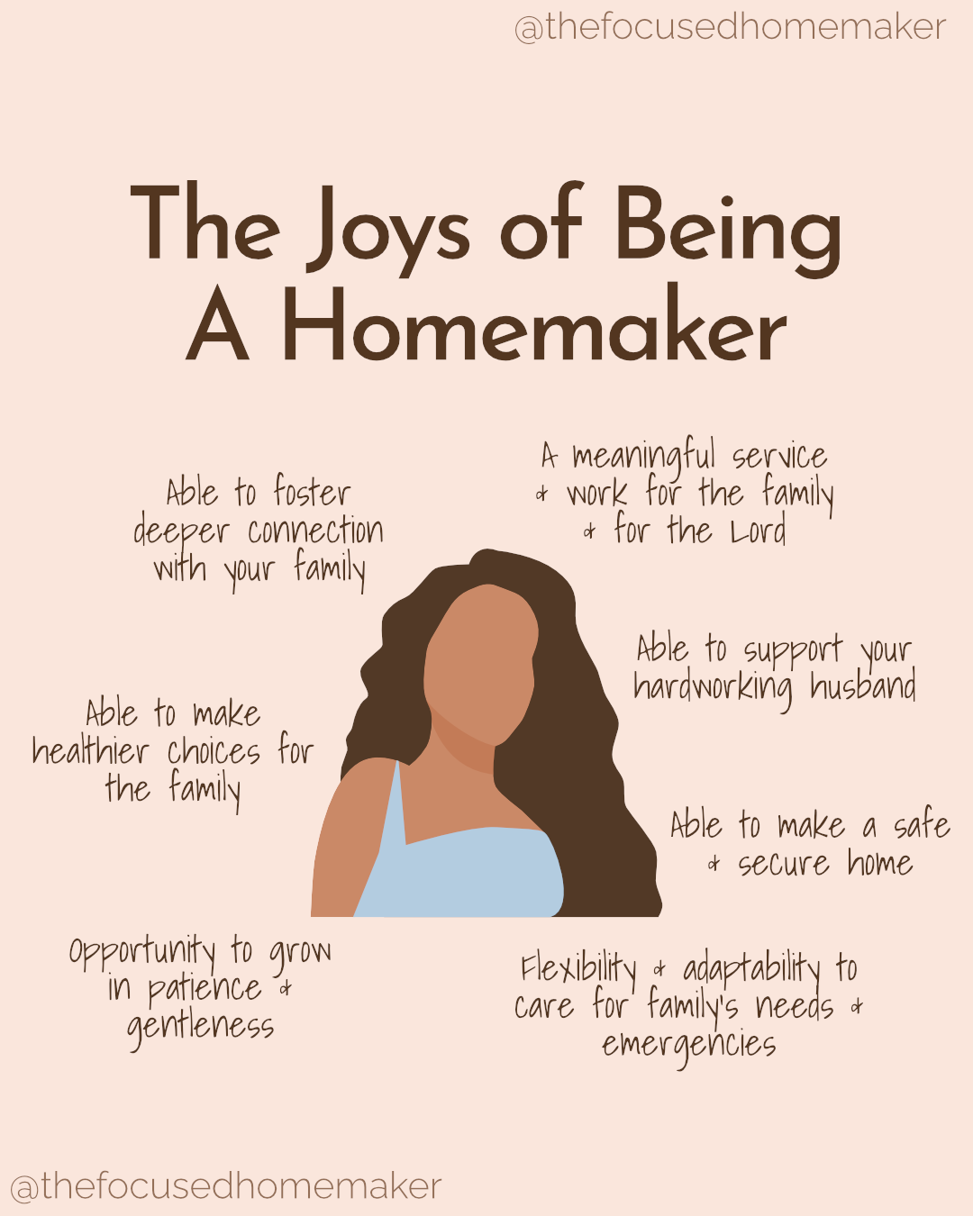 The life of a homemaker is a very... - The Focused Homemaker