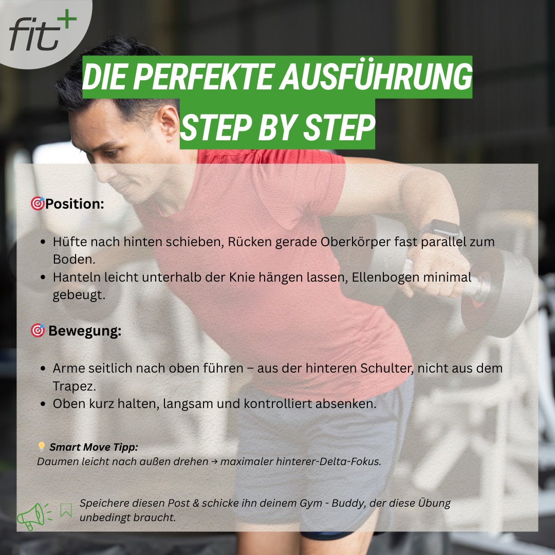 Rcken Gerade Halten