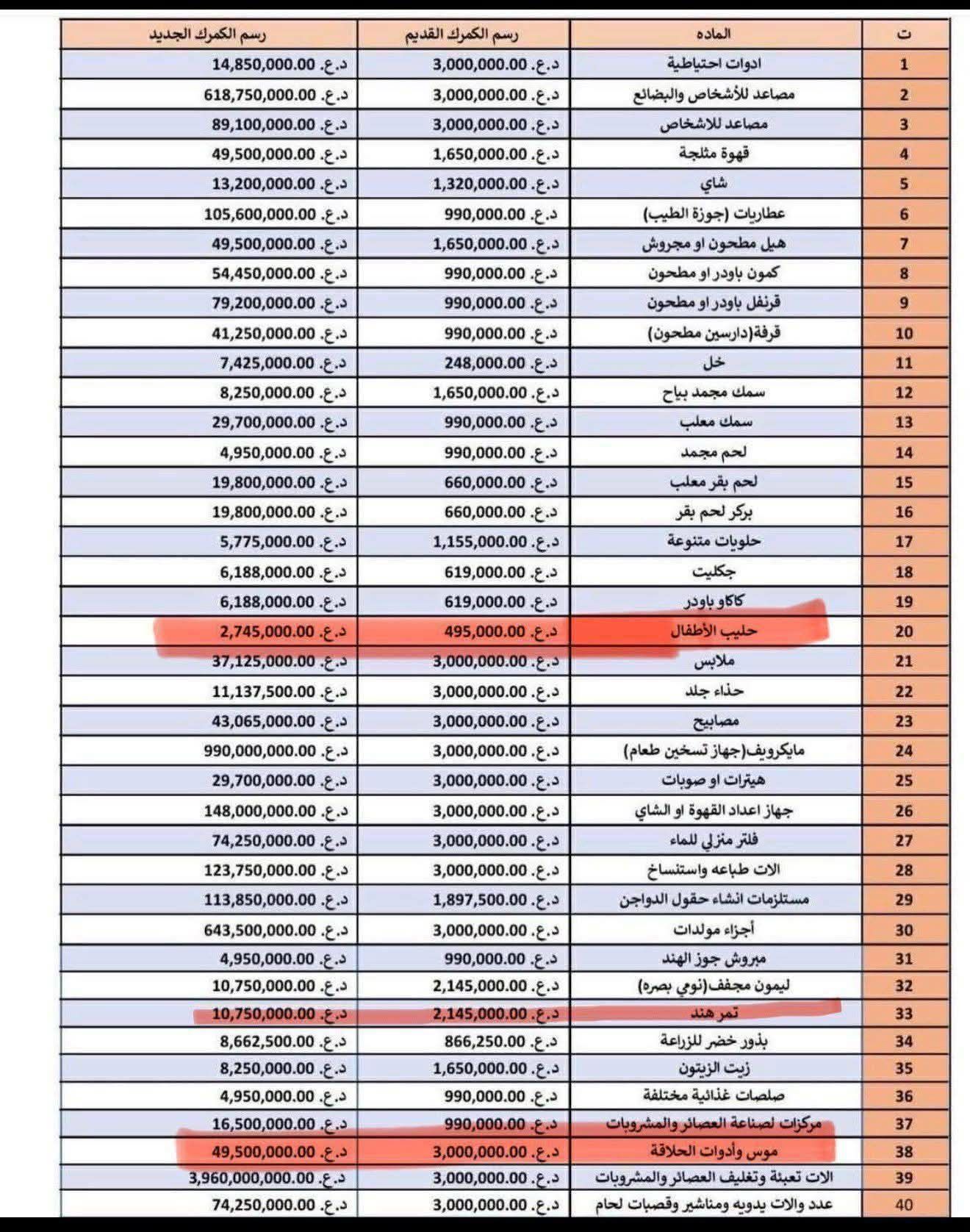ناجح هلال