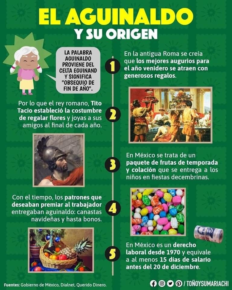 Milenario - El aguilando y su origen 🎄 Vía: Toño y su mariachi | Facebook