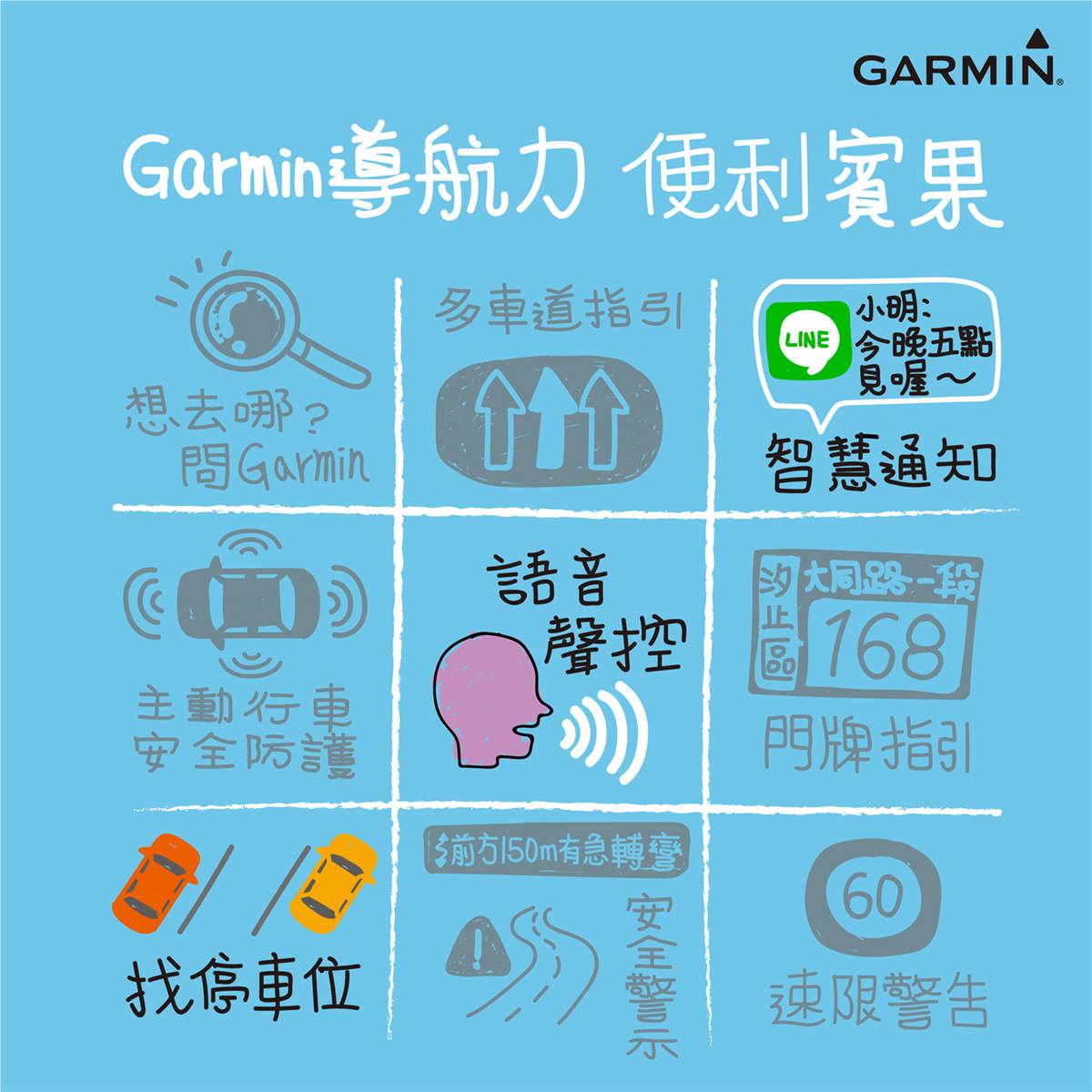 Garmin - #完整版賓果【Garmin 導航 便利賓果】檢測導航的便利性... | Facebook