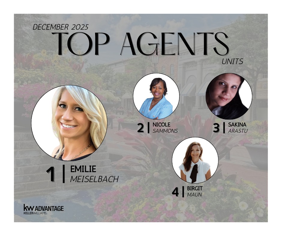 Keller... - Keller Williams Advantage Northville/Novi