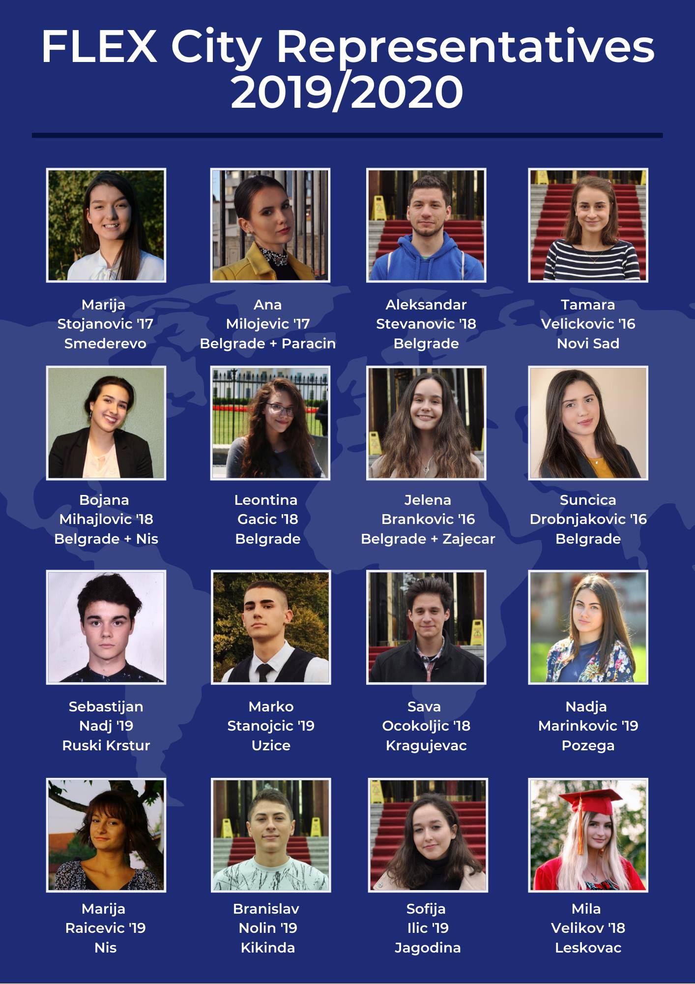 FLEX Alumni Serbia