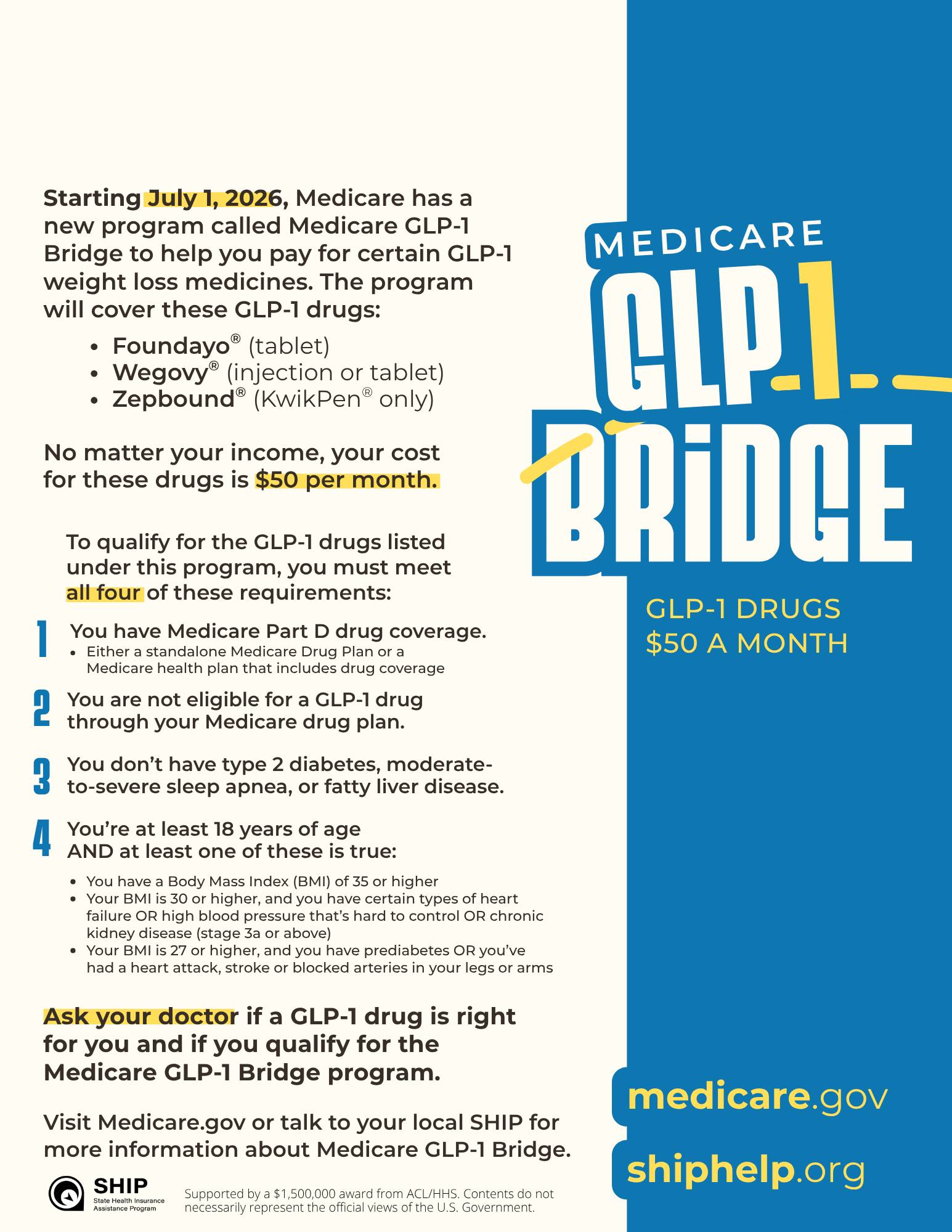 Medicare GLP-1 Bridge program for weight loss medications