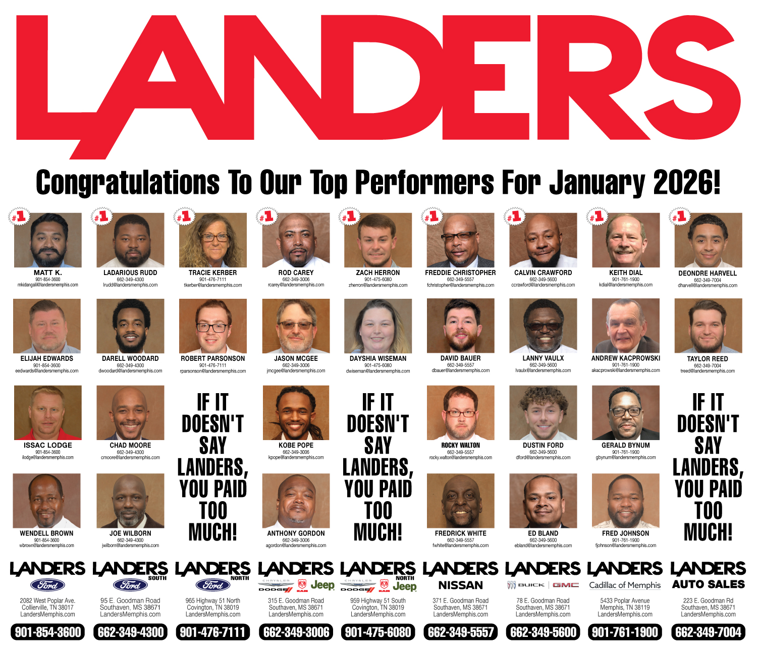 Landers - 🚨🚨🚨Huge congrats to our Top Performers for January 2026 - you ...