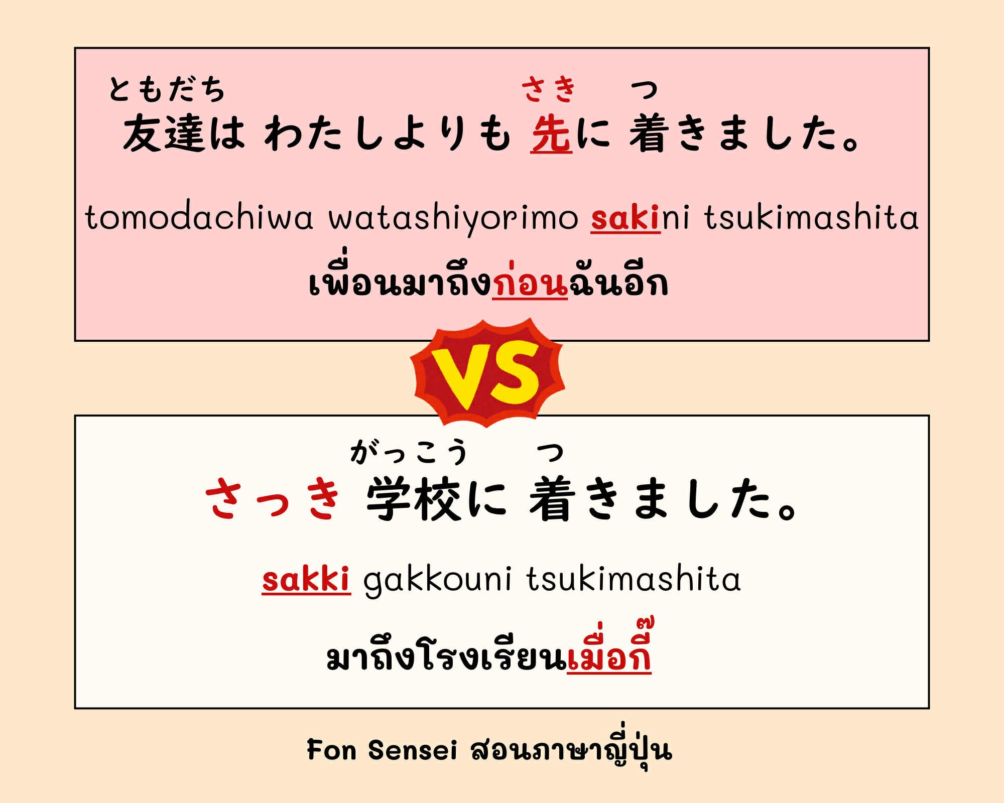 さき ก่อน VS さっき เมื่อกี๊ 👩‍🏫😊... - Fon Sensei สอนภาษาญี่ปุ่น | Facebook