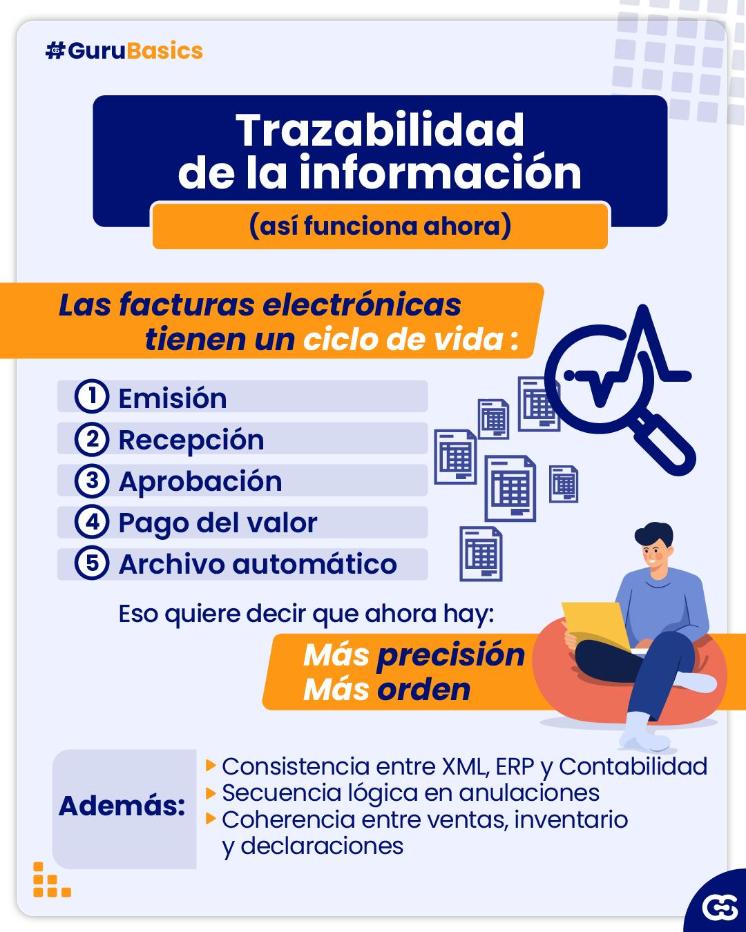 GuruSoft - Estamos entrando en una nueva era: la era de la trazabilidad ...