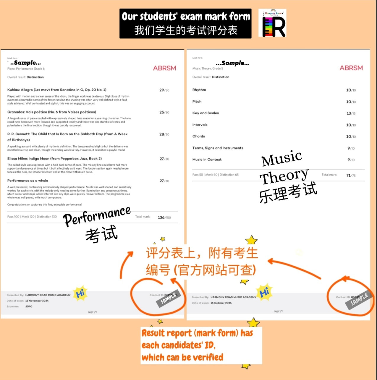 Harmony - ️Results mark form ️ | Facebook