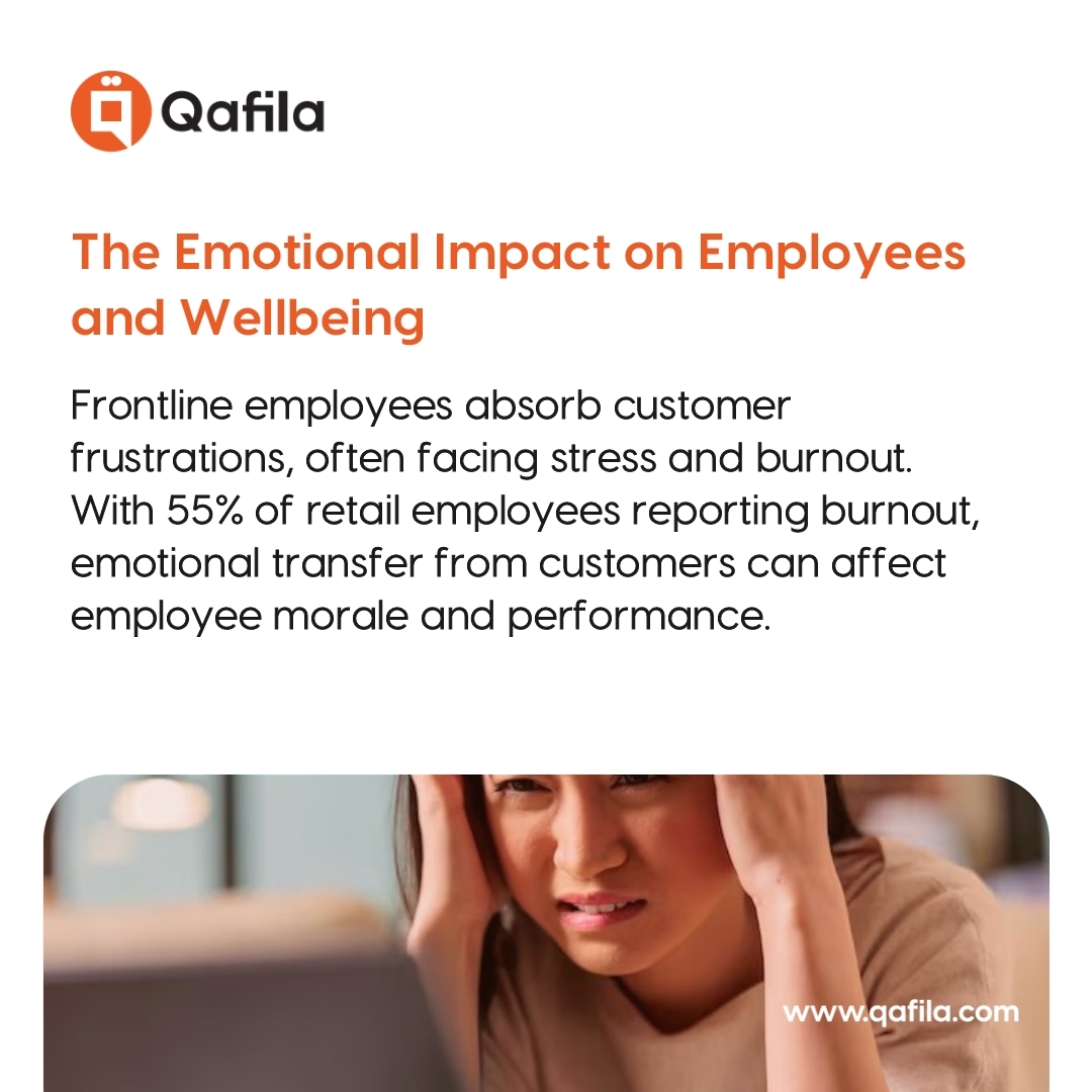 Qafila - Customer pain points escalate quickly. Real-time... | Facebook
