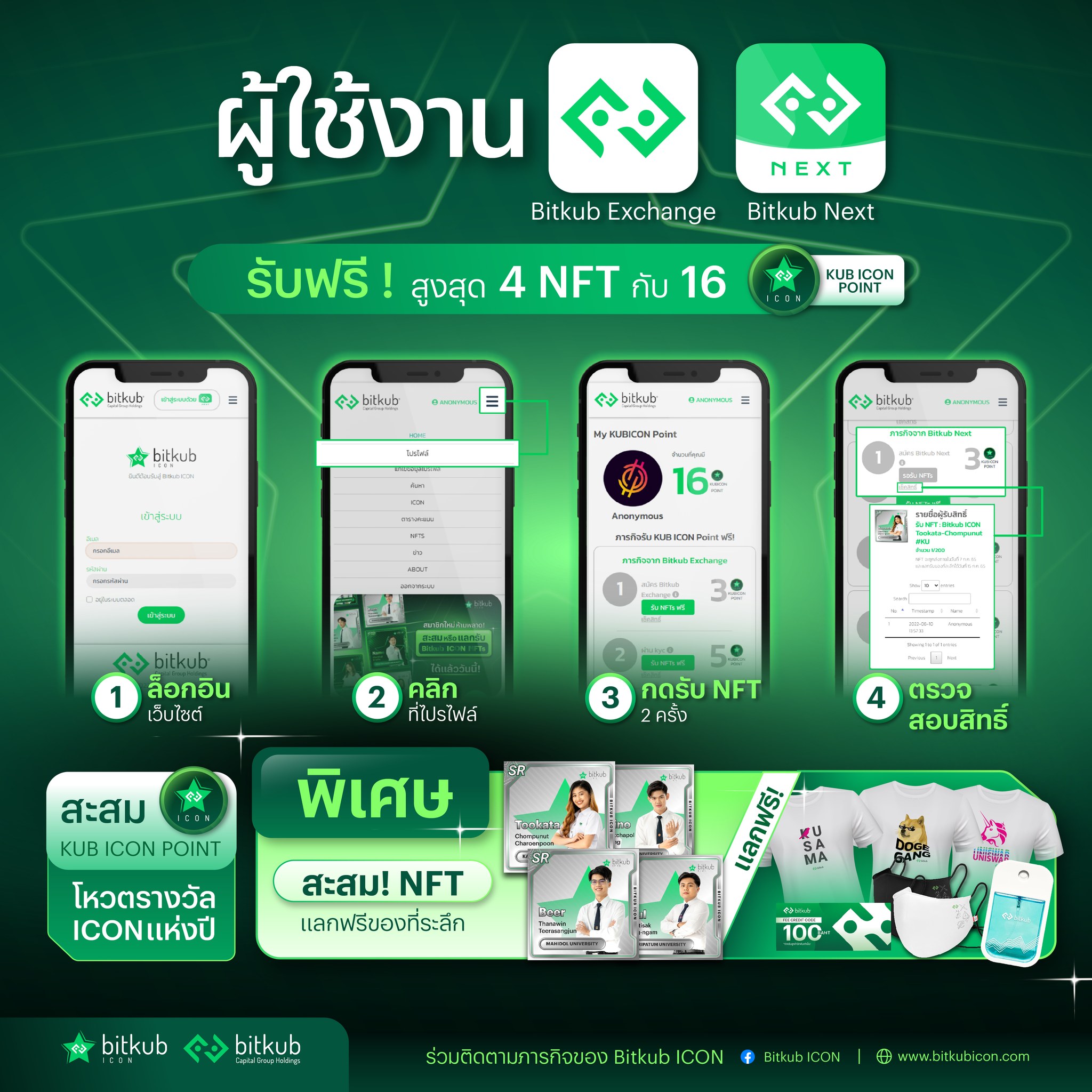 Bitkub ICON - ผู้ใช้งาน Bitkub Exchange และ Bitkub Next...
