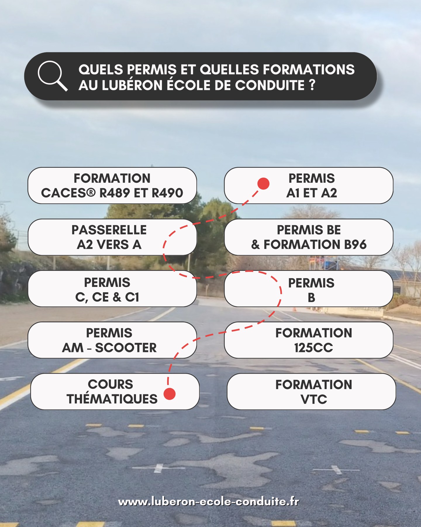 🚗 Découvrez nos permis et... - LUBERON ECOLE DE CONDUITE | Facebook