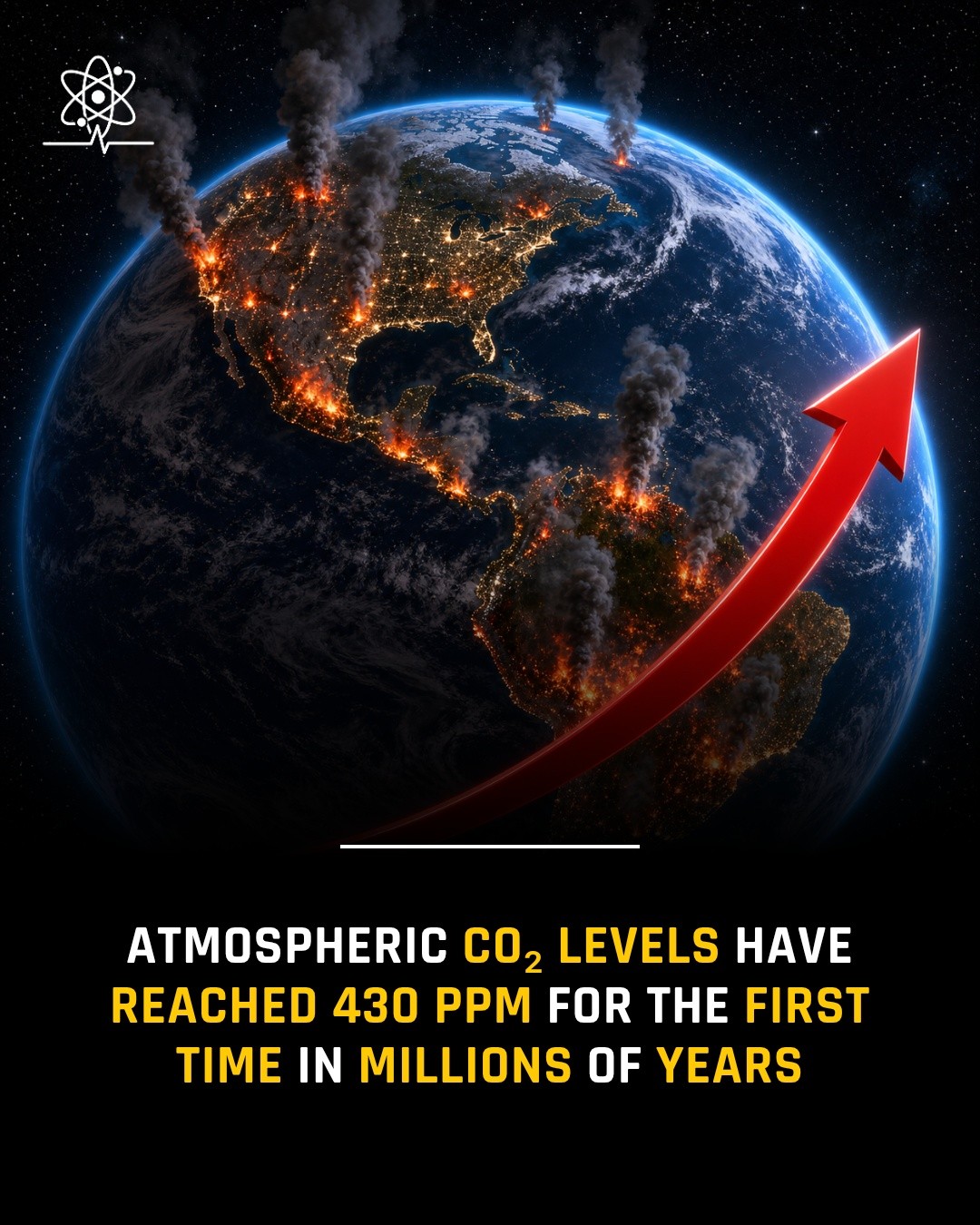 Atmospheric CO2 peaks at 430.5 ppm
