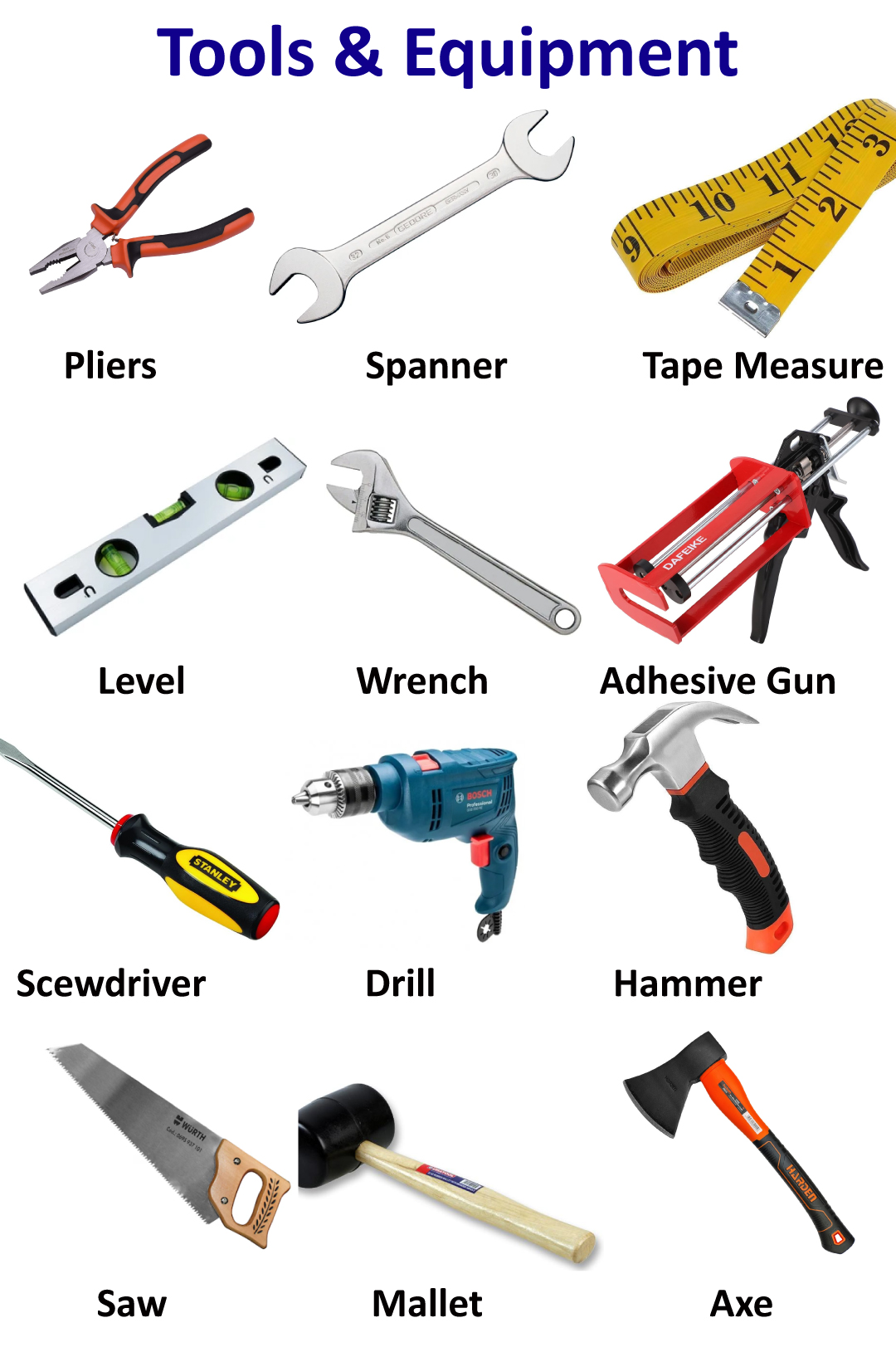 Education Crush - Types of Tools & Eqipment Education Crush | Facebook
