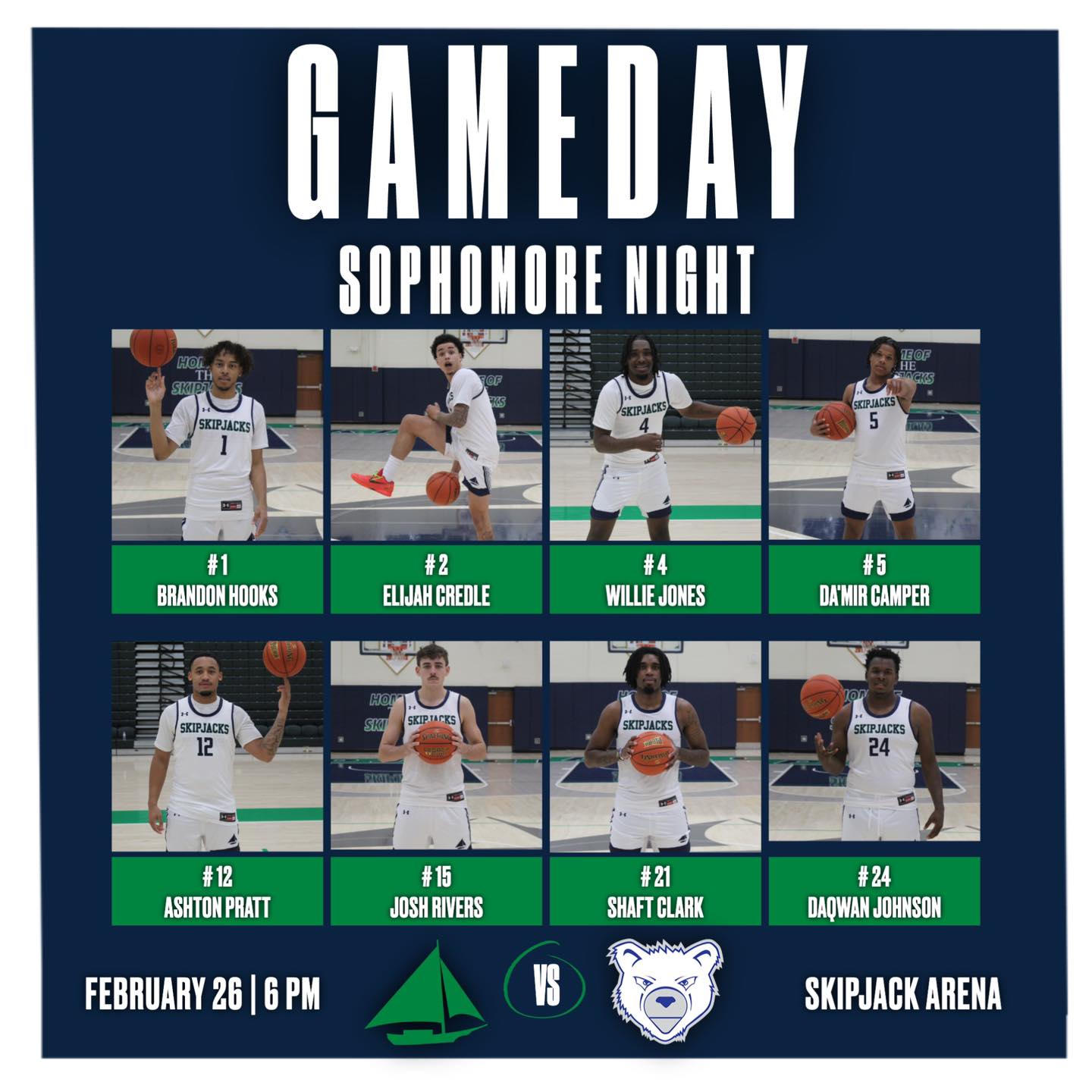 Chesapeake College Skipjacks Men's Basketball