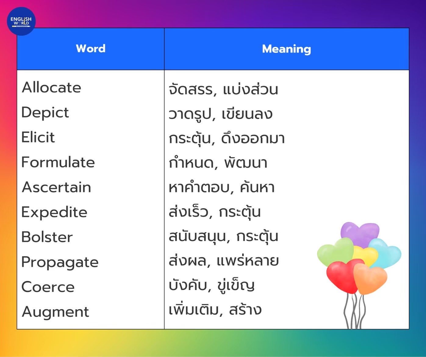 English World... - English World เรียนภาษาอังกฤษสไตล์สายฝ.