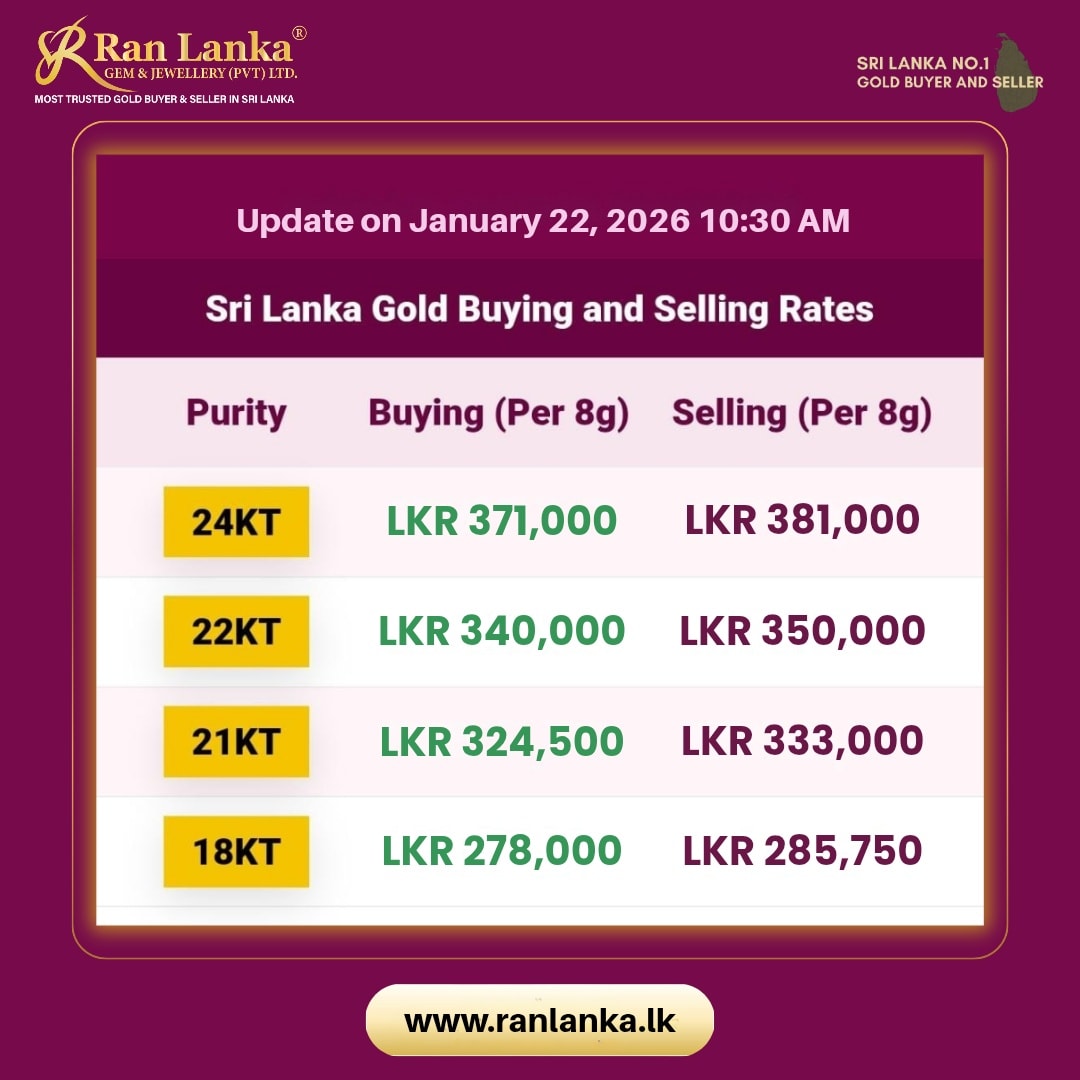 gold price in sri lanka