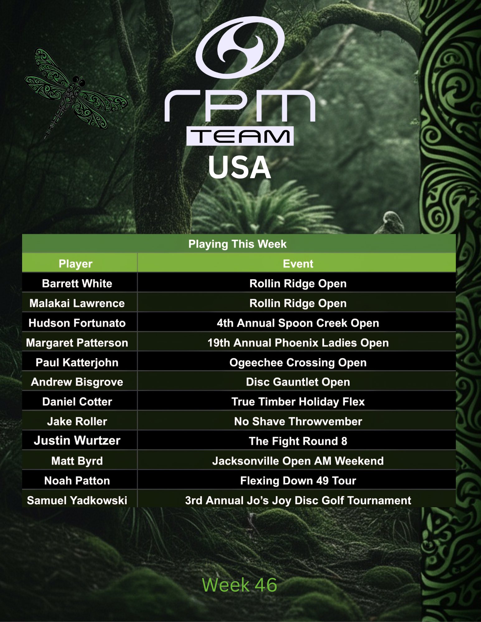 RPM Discs - RPM Discs added a new photo.