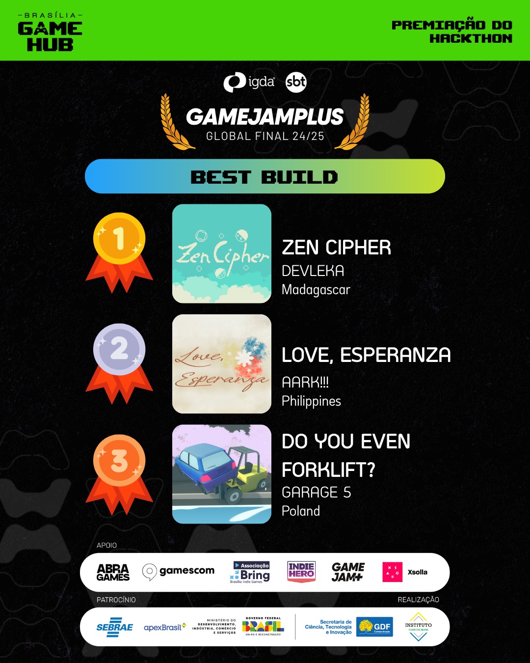 Game Jam Plus - 🎮We’re proud to announce that the Best... | Facebook