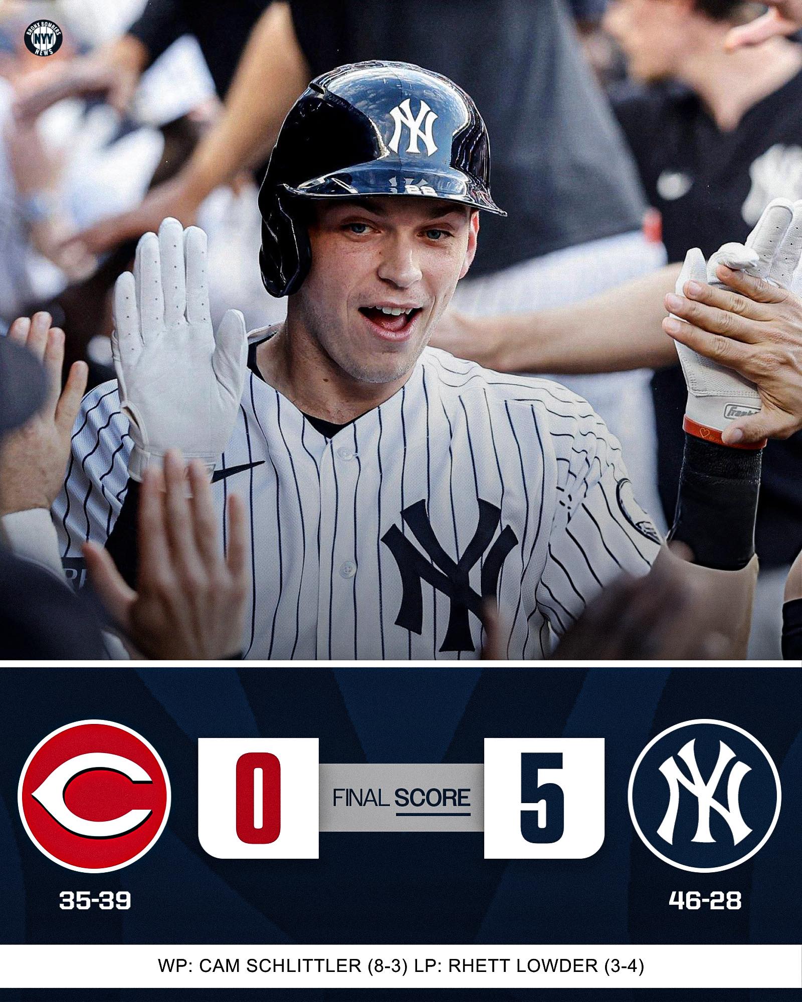 The Yankees bounce back with a shutout win over the Reds behind 