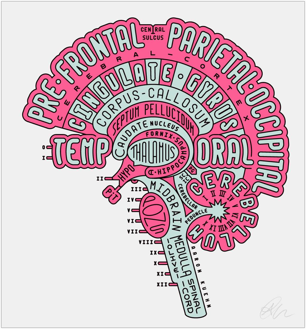Better - 🧠 "Your Mind To You The Kingdom Is, Use It Well" Your mind is ...