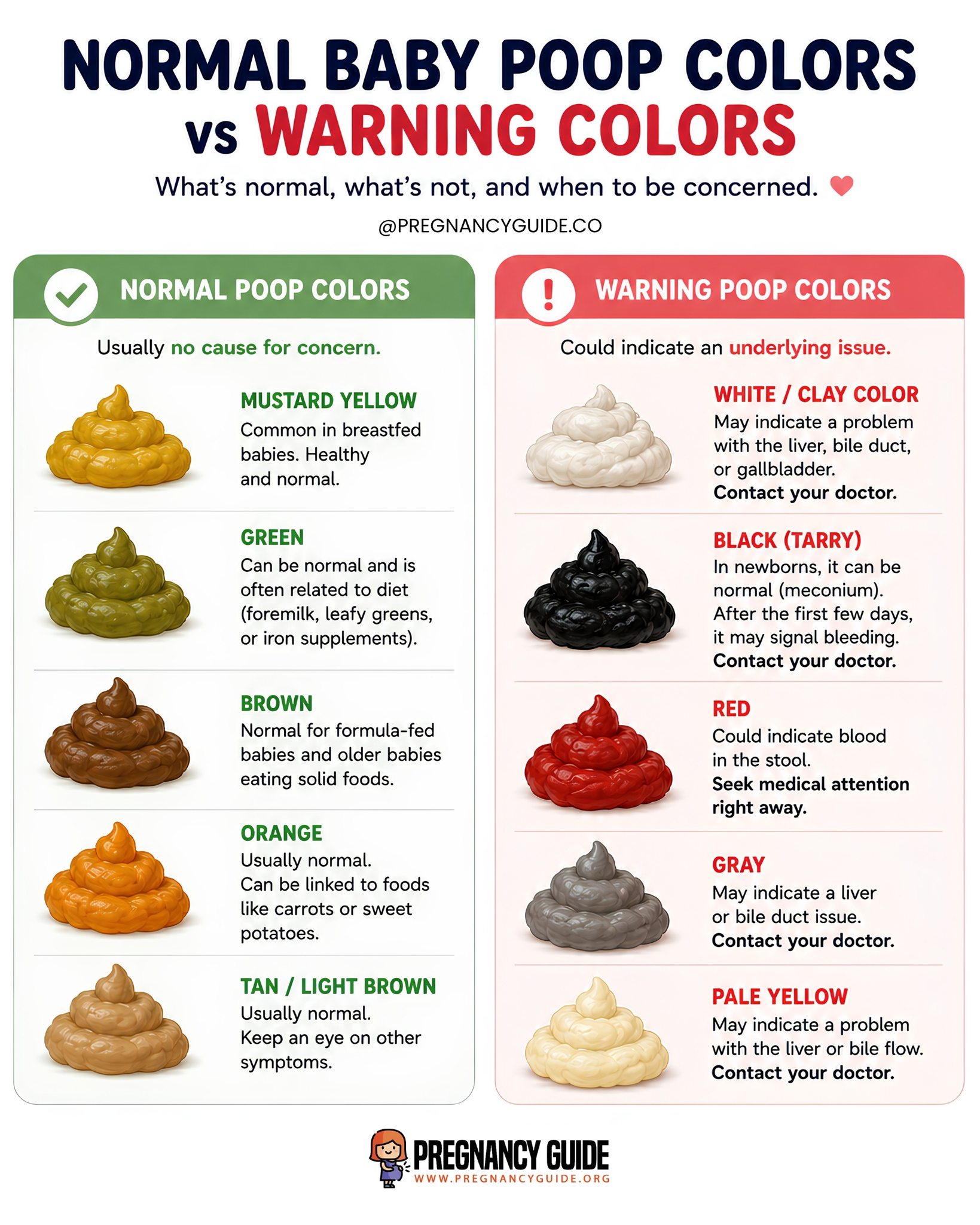 glp-1 poop color What Causes Black or Tarry Stool? Constipation and GLP-1 Medications: What