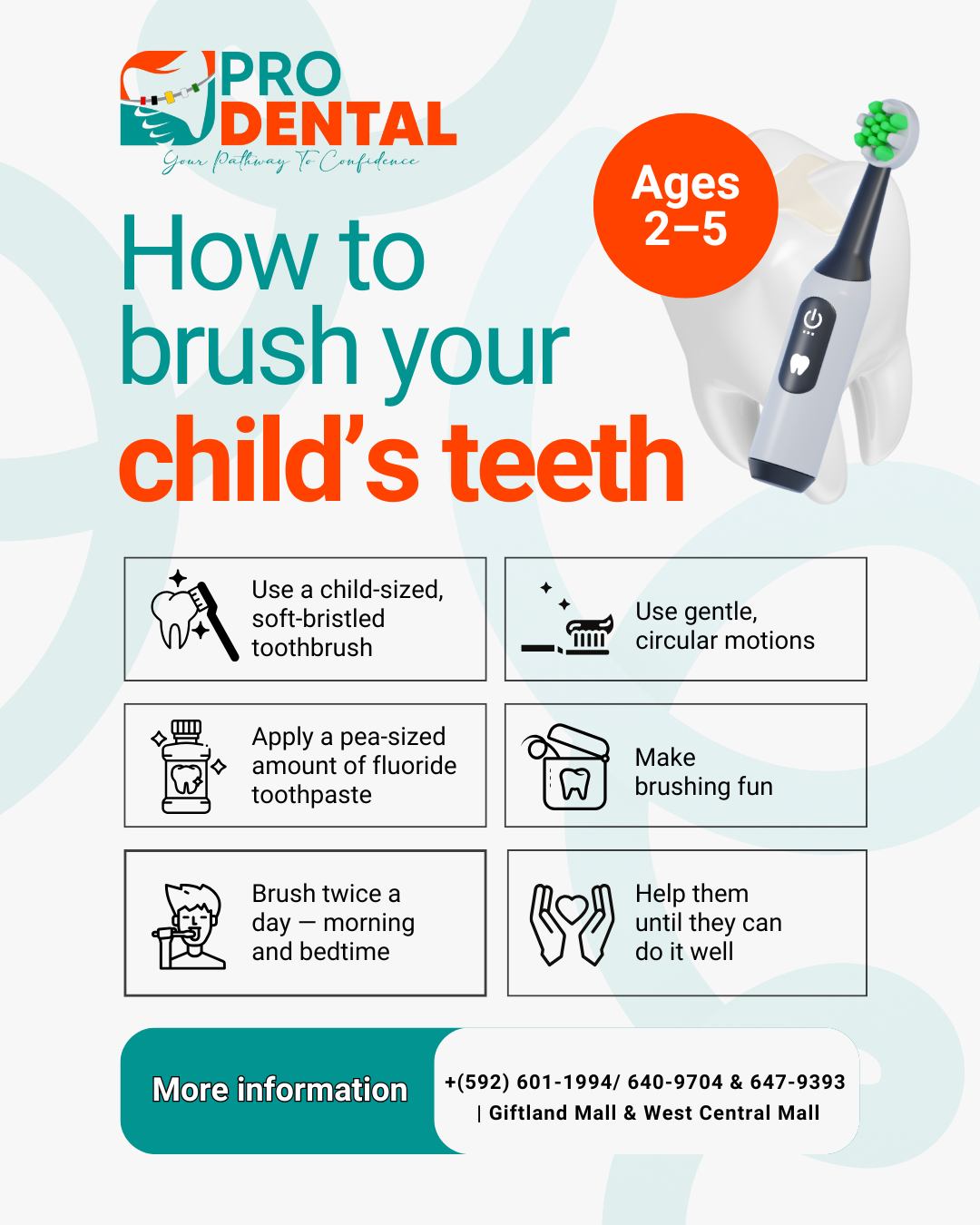 🦷 Healthy... - Prodental-Dr Harry Hanoman and Associates | Facebook