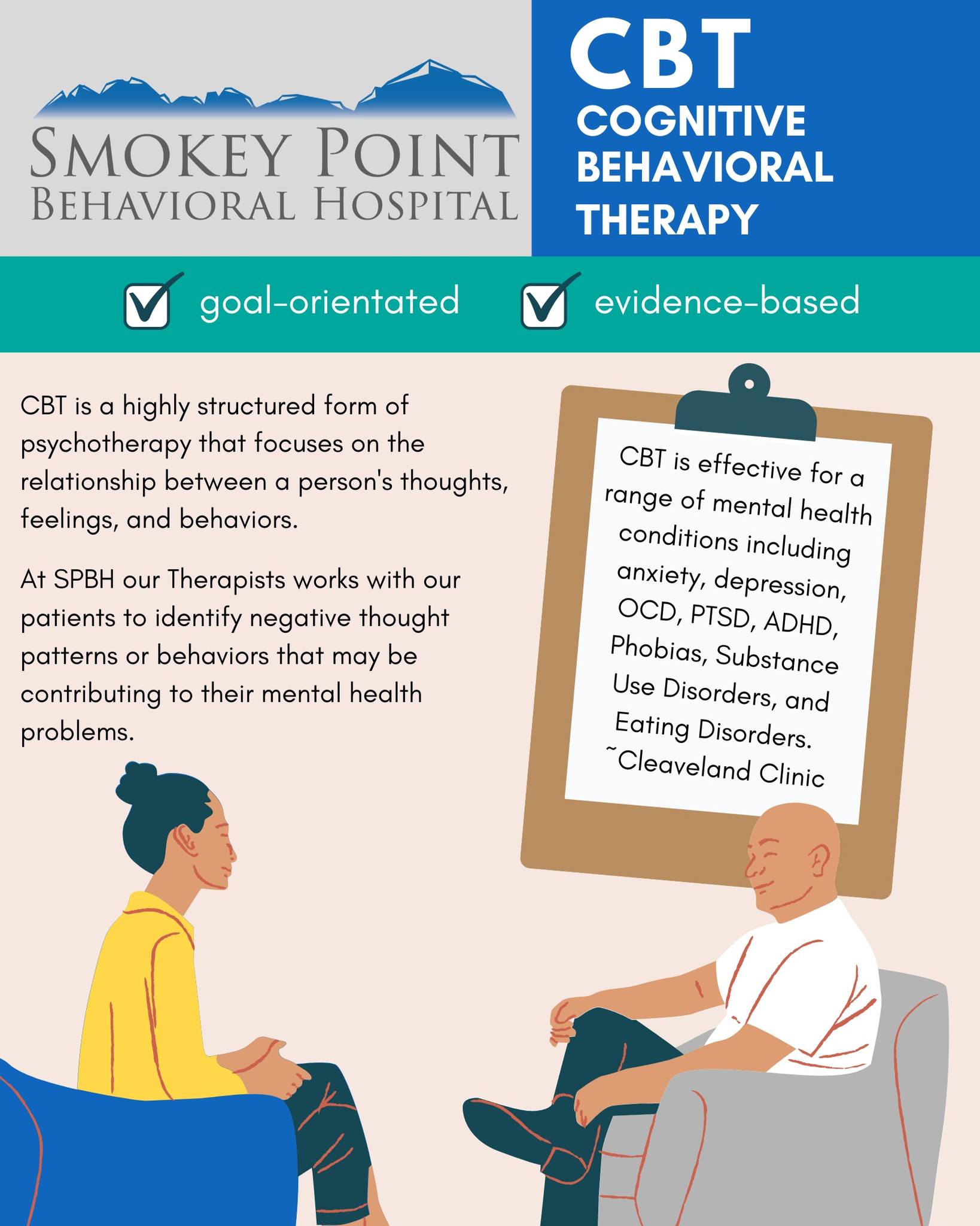 Smokey Point Behavioral... - Smokey Point Behavioral Hospital