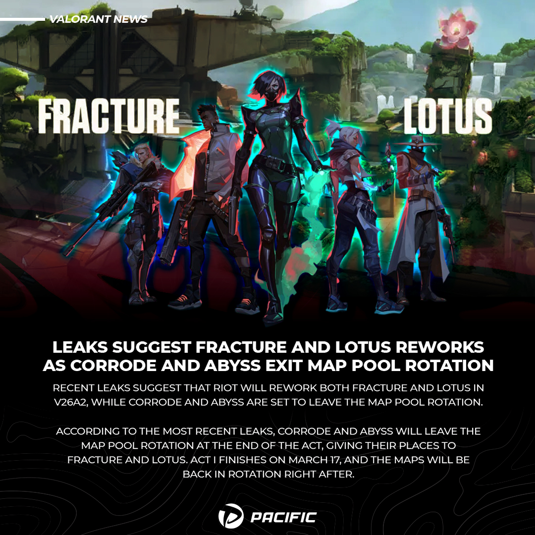 Pacific Esports
