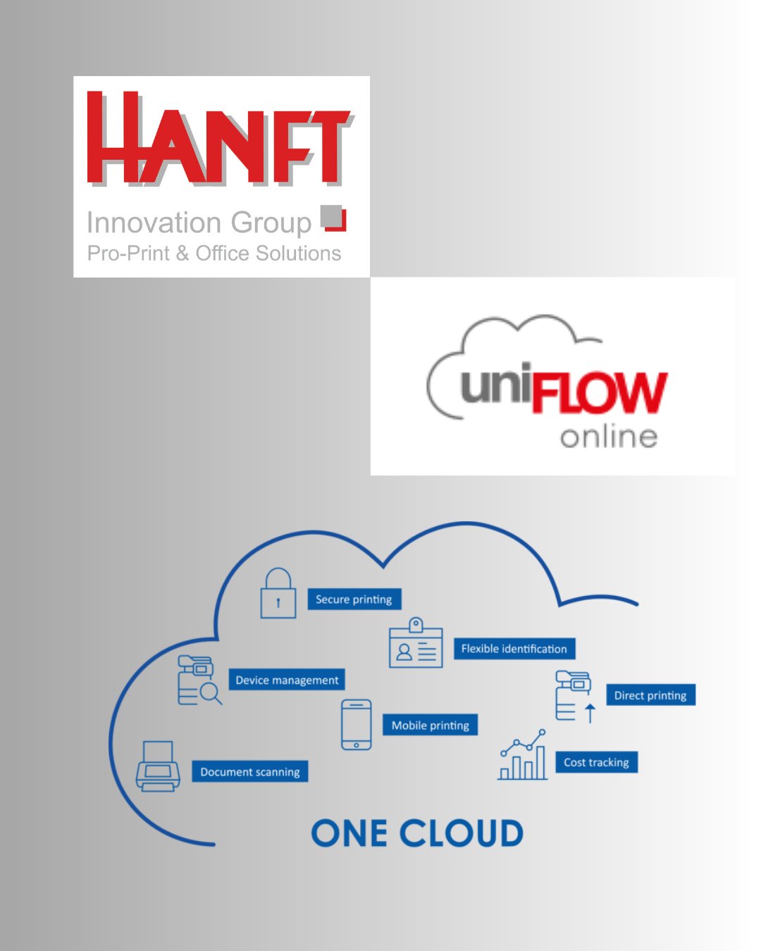 Hanft Bürotechnik GmbH | Kulmbach